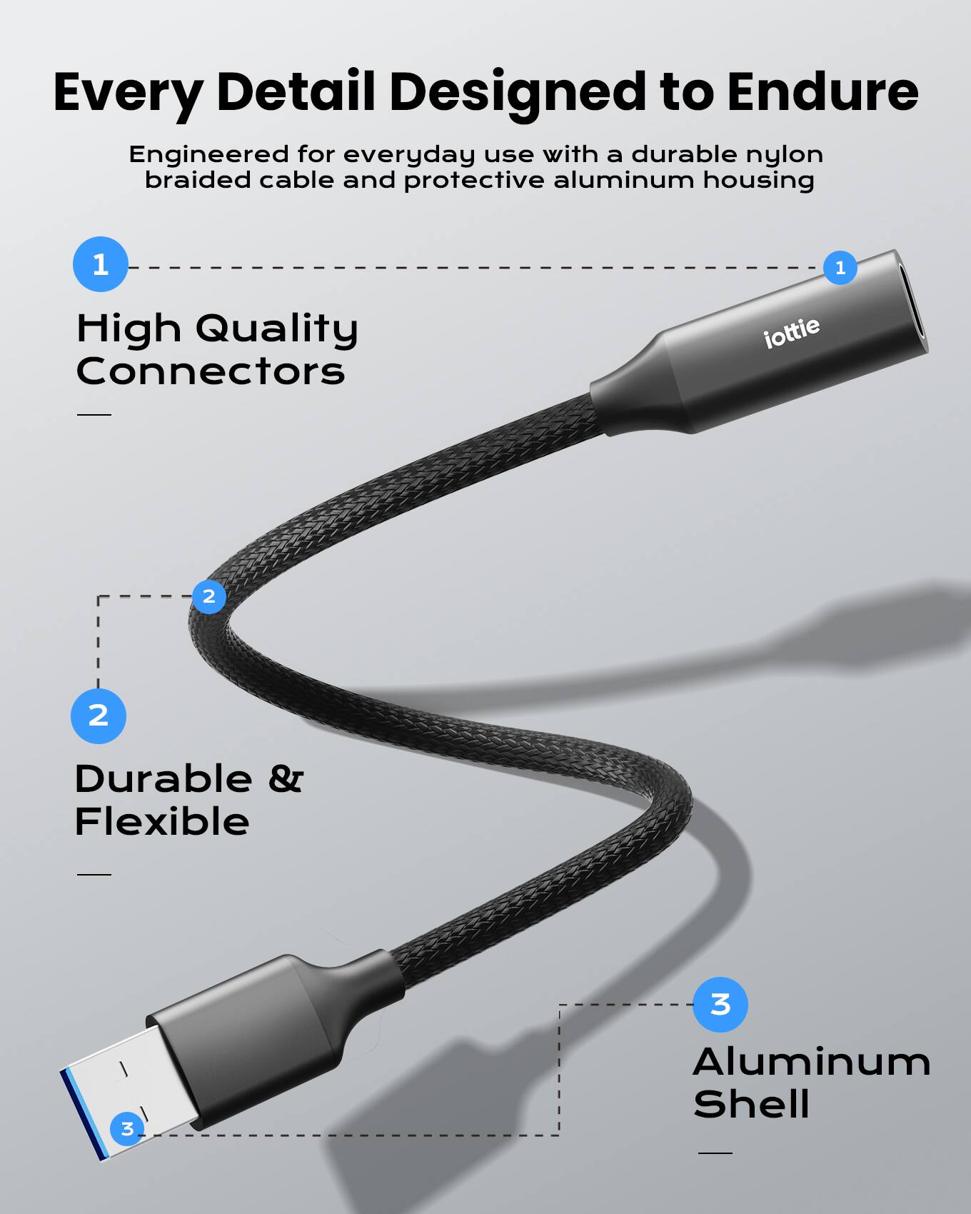 Every Detail Designed to Endure  
Engineered for everyday use with a durable nylon braided cable and protective aluminum housing  

1. High Quality Connectors  
2. Durable & Flexible  
3. Aluminum Shell