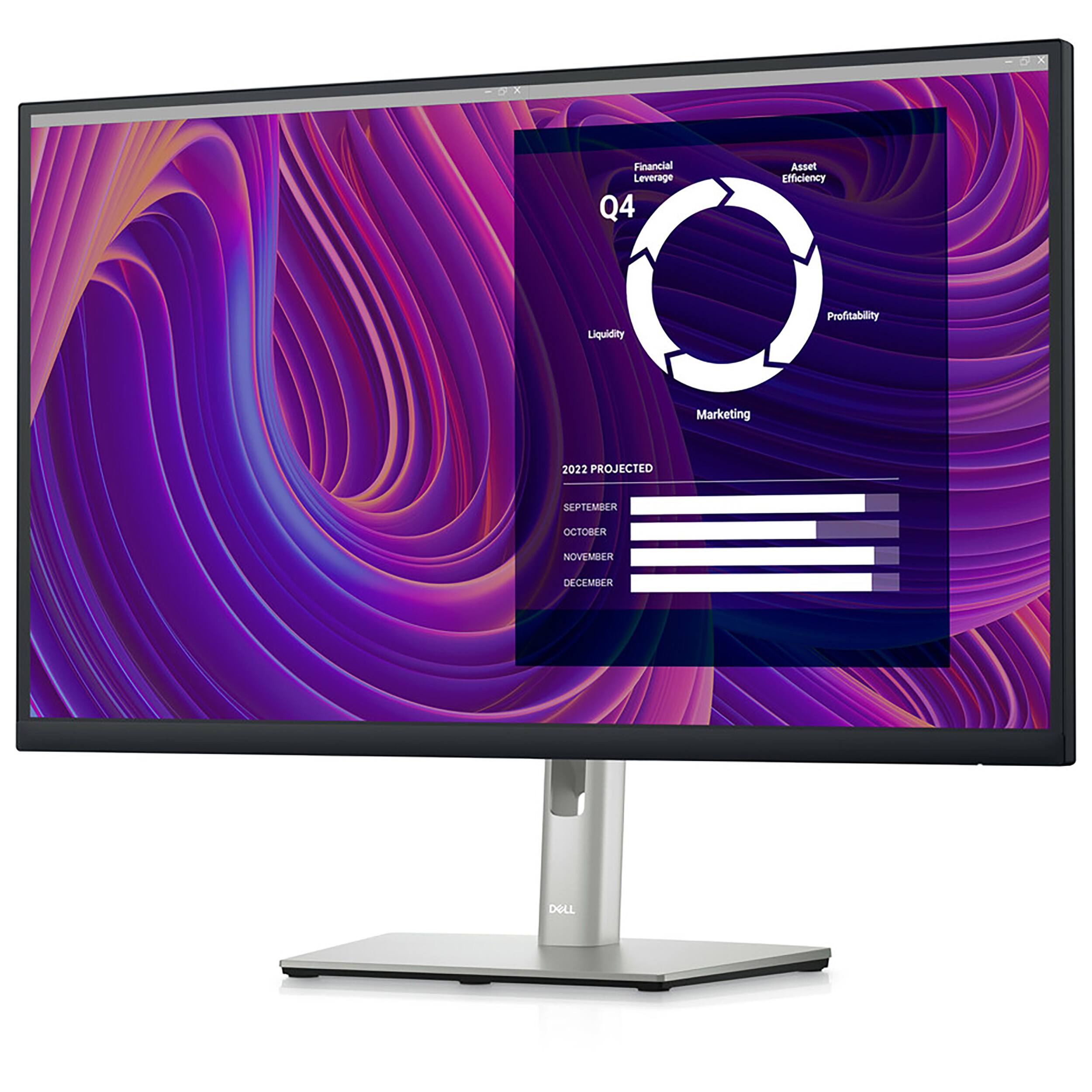 Financial Leverage Q4 Asset Efficiency Liquidity Profitability Marketing 2022 PROJECTED SEPTEMBER OCTOBER NOVEMBER DECEMBER DELL