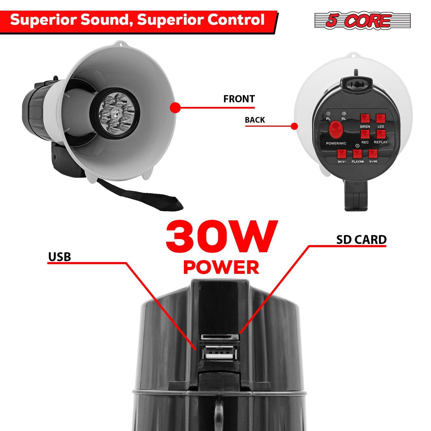 Superior Sound, Superior Control

5 CORE

FRONT BACK

30W POWER

USB SD CARD

POWER/RMIC PLAY/REC REPLAY SIREN LED

PL RL