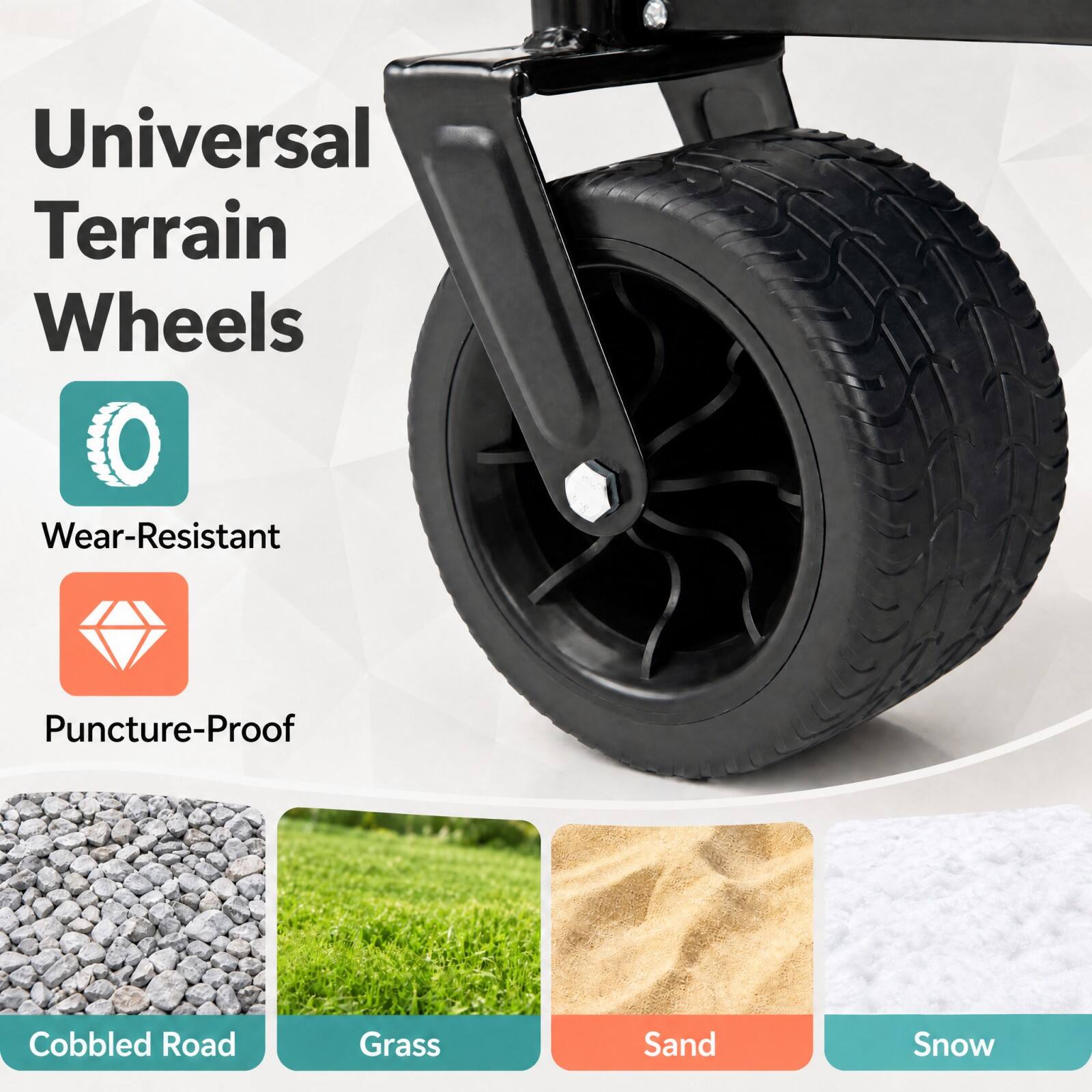 Universal Terrain Wheels

- Wear-Resistant
- Puncture-Proof

Cobbled Road
Grass
Sand
Snow