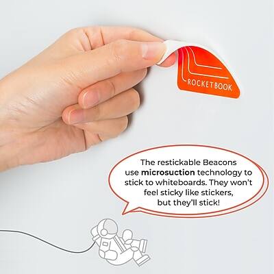 The restickable Beacons use microsuction technology to stick to whiteboards. They won't feel sticky like stickers, but they'll stick!