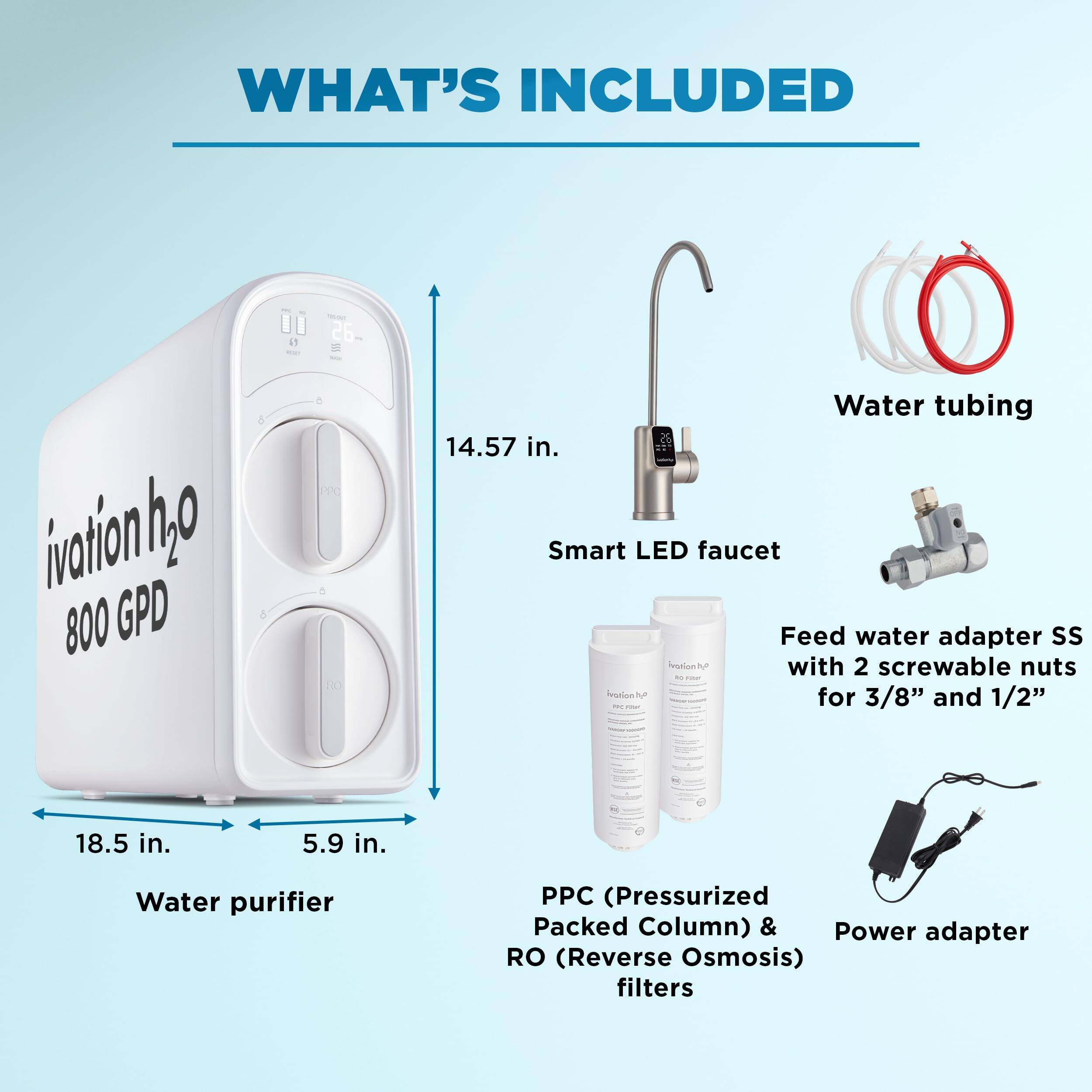 Ivation H2O 800 GPD Tankless RO Water Purifier, 8 Stage Filter, NSF ...
