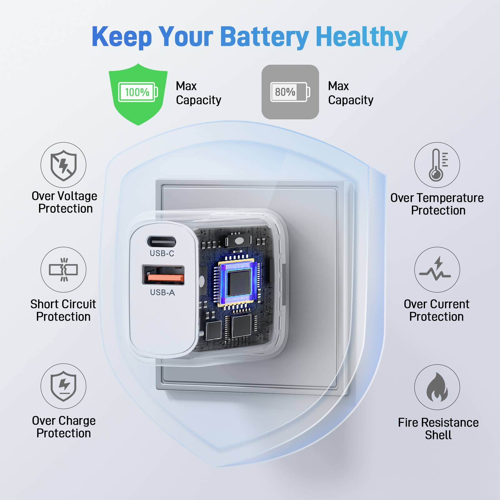 Keep Your Battery Healthy

- 100% Max Capacity
- 80% Max Capacity
- Over Voltage Protection
- Over Temperature Protection
- Short Circuit Protection
- Over Current Protection
- Over Charge Protection
- Fire Resistance Shell