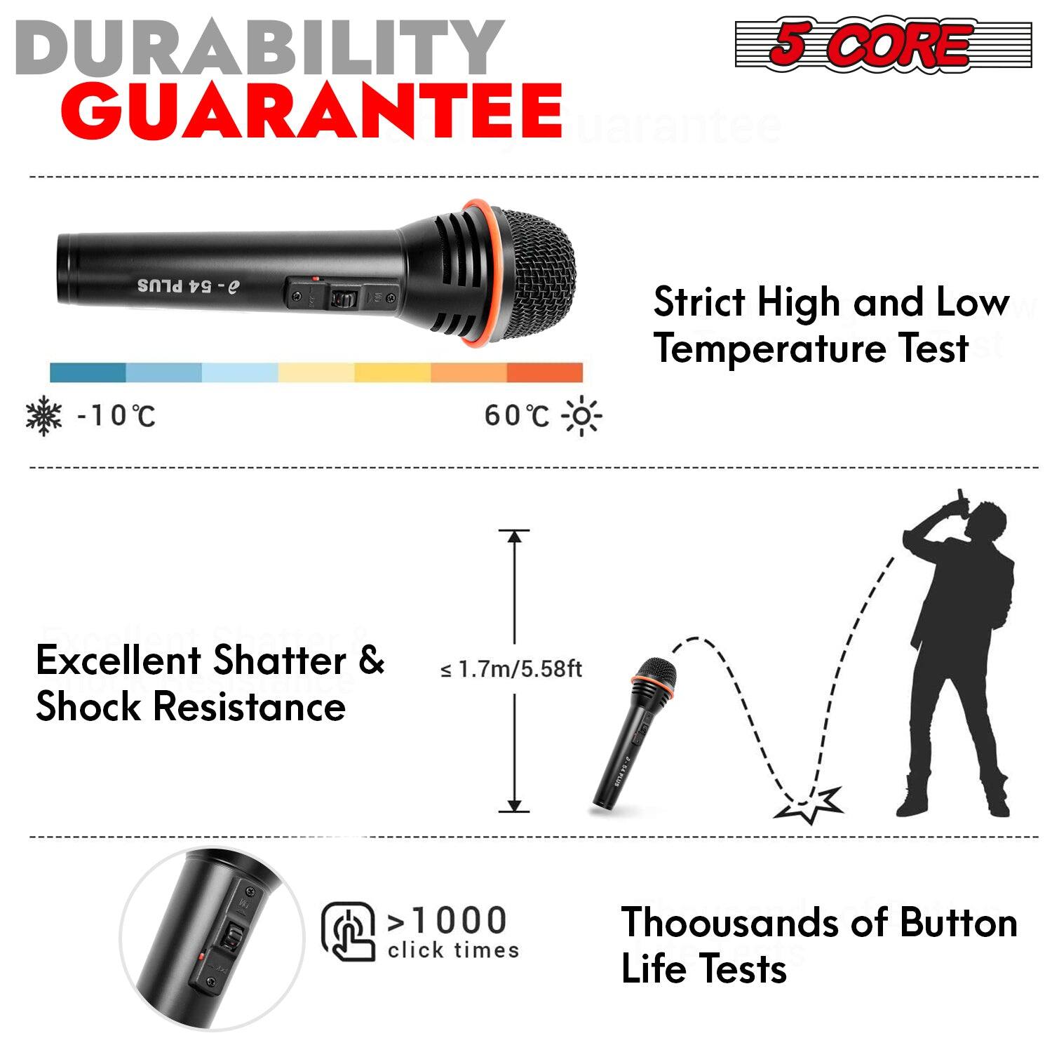 DURABILITY GUARANTEE

-54°C to 60°C Strict High and Low Temperature Test
Excellent Shatter & Shock Resistance
1.7m/5.58ft Drop Test
>1000 Click Times
Thousands of Button Life Tests