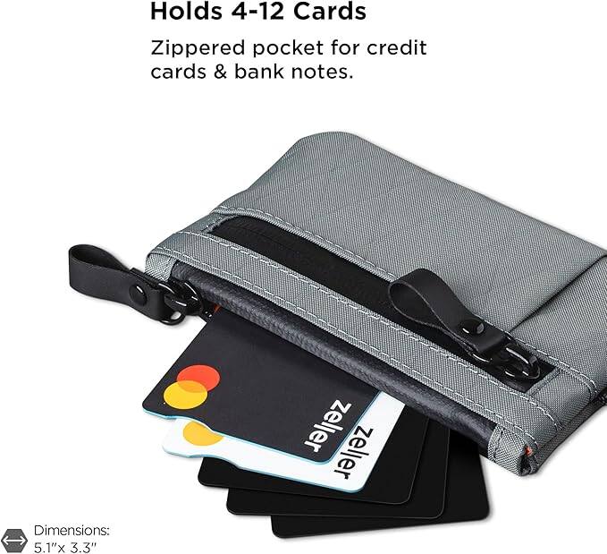 Holds 4-12 Cards  
Zippered pocket for credit cards & bank notes.  

Dimensions: 5.1" x 3.3"
