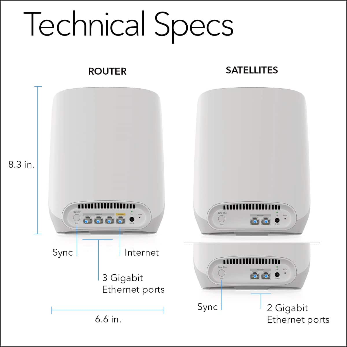 Technical Specs:
ROUTER:
- Size: 8.3 in.
- Features: Sync Internet, 3 Gigabit Ethernet ports
SATELLITES:
- Size: 6.6 in.
- Features: Sync Internet, 2 Gigabit Ethernet ports