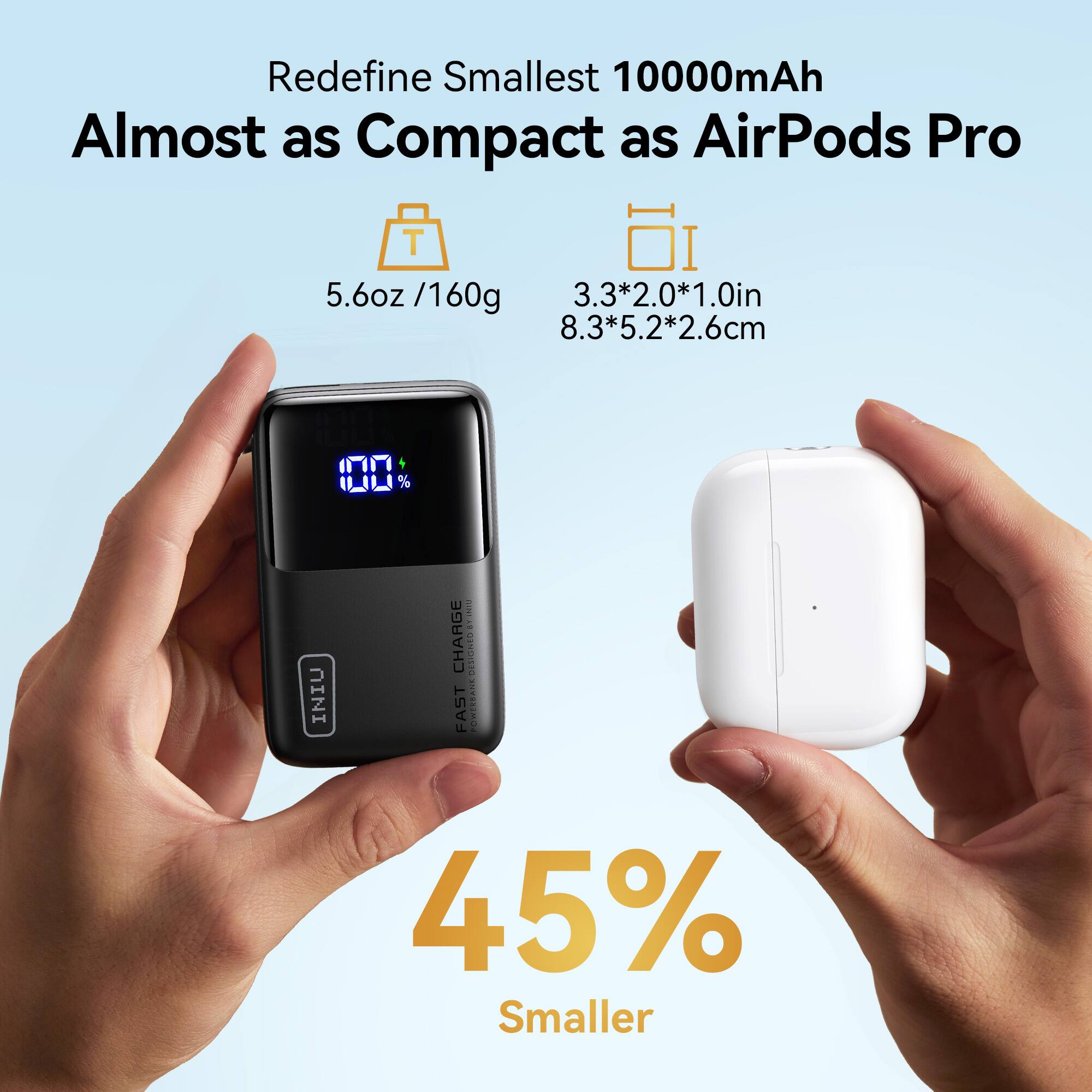 Redefine Smallest 10000mAh  
Almost as Compact as AirPods Pro  

5.6oz / 160g  
3.3*2.0*1.0in  
8.3*5.2*2.6cm  

45% Smaller