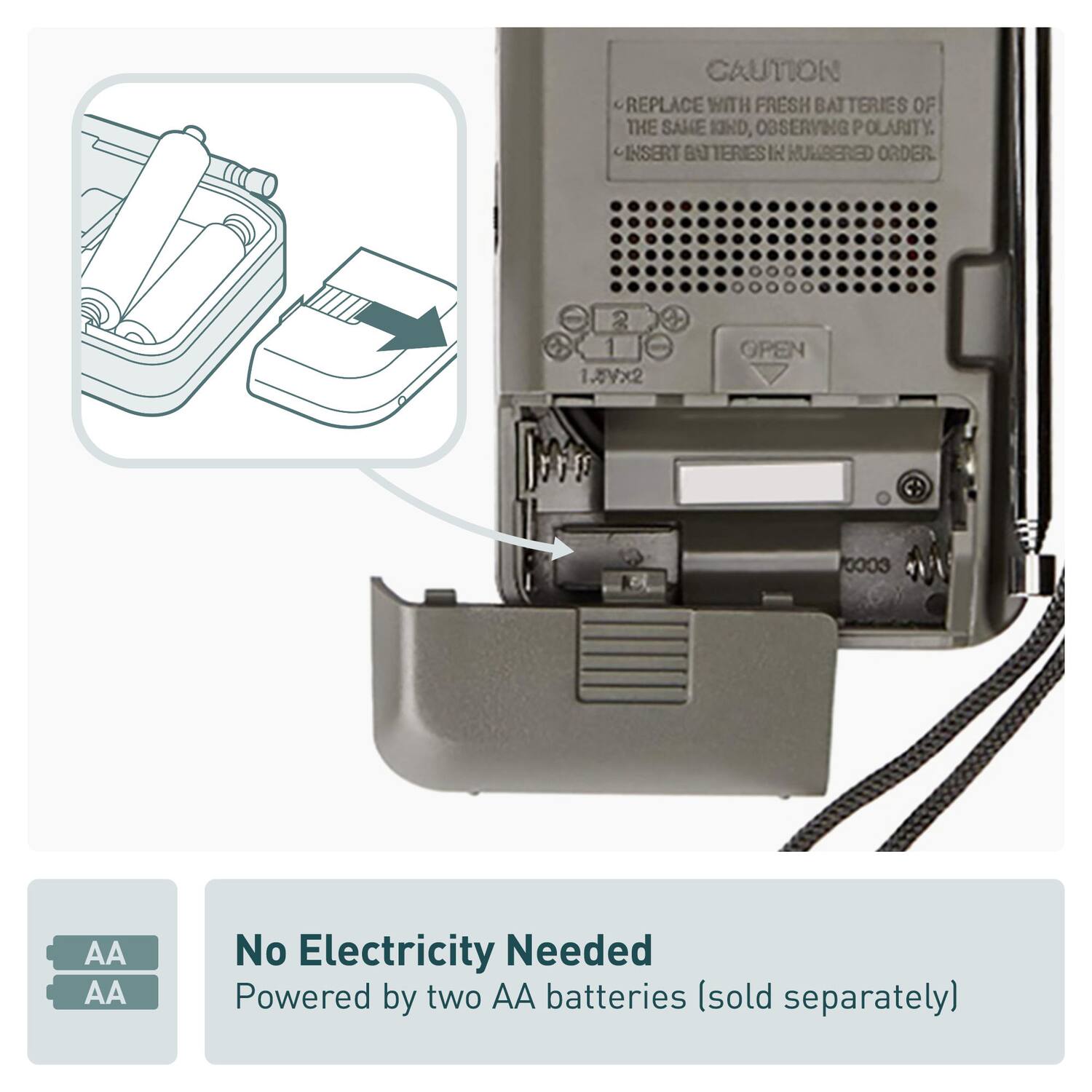 **CAUTION**  
- REPLACE WITH FRESH BATTERIES OF THE SAME KIND, OBSERVING POLARITY.  
- INSERT BATTERIES IN NUMBERED ORDER.  

**1.2V x 2**  

**OPEN**  

**No Electricity Needed**  
Powered by two AA batteries (sold separately)  

**AA**  
**AA**