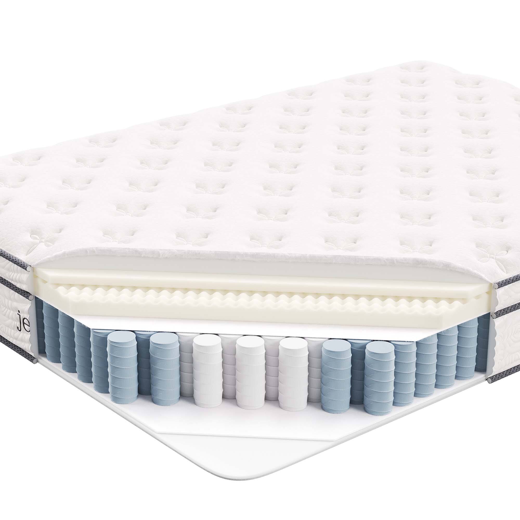 Alt View 4. Modway - Jenna 10" Innerspring and Foam Full Mattress by Modway - White.