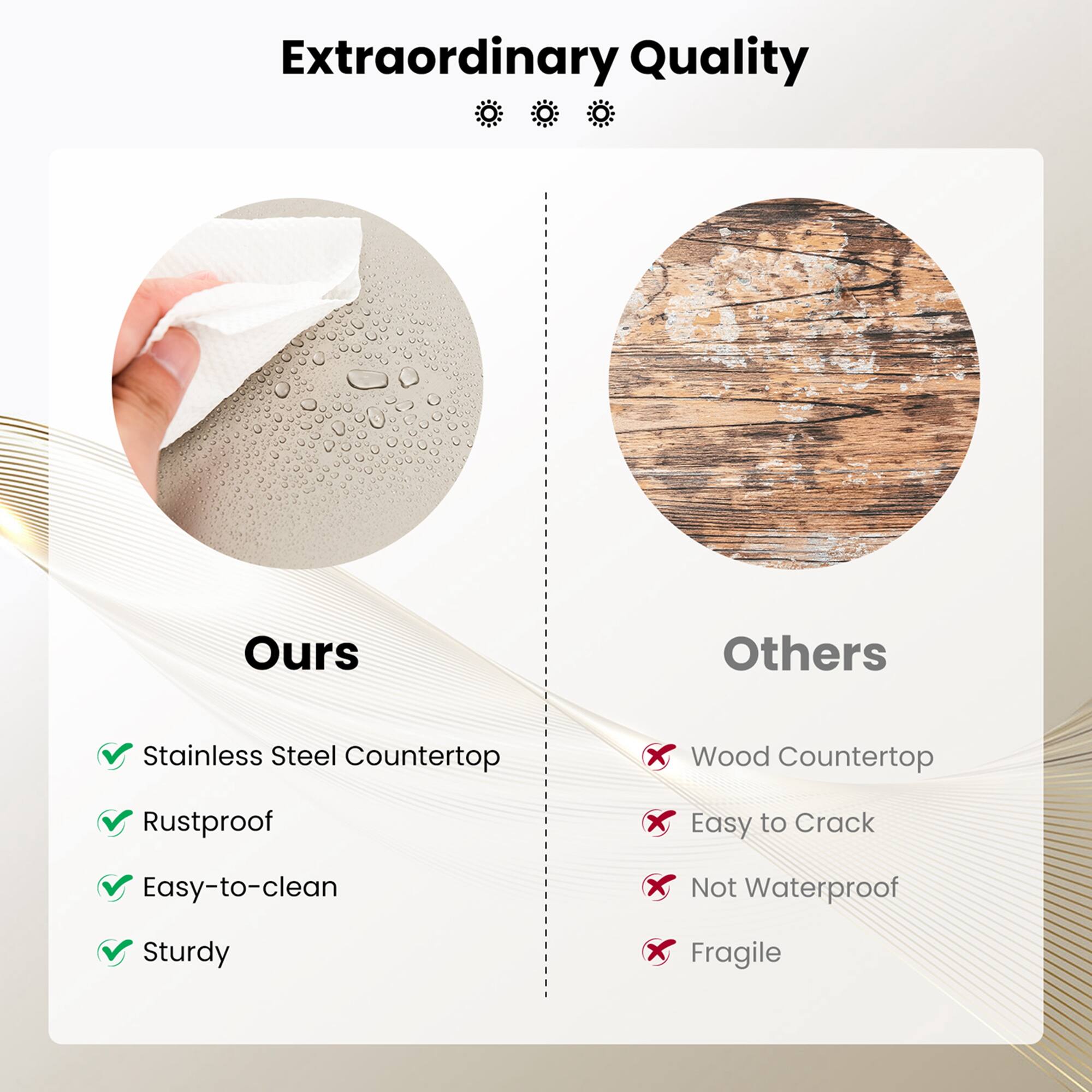 Extraordinary Quality

Ours:
- Stainless Steel Countertop
- Rustproof
- Easy-to-clean
- Sturdy

Others:
- Wood Countertop
- Easy to Crack
- Not Waterproof
- Fragile