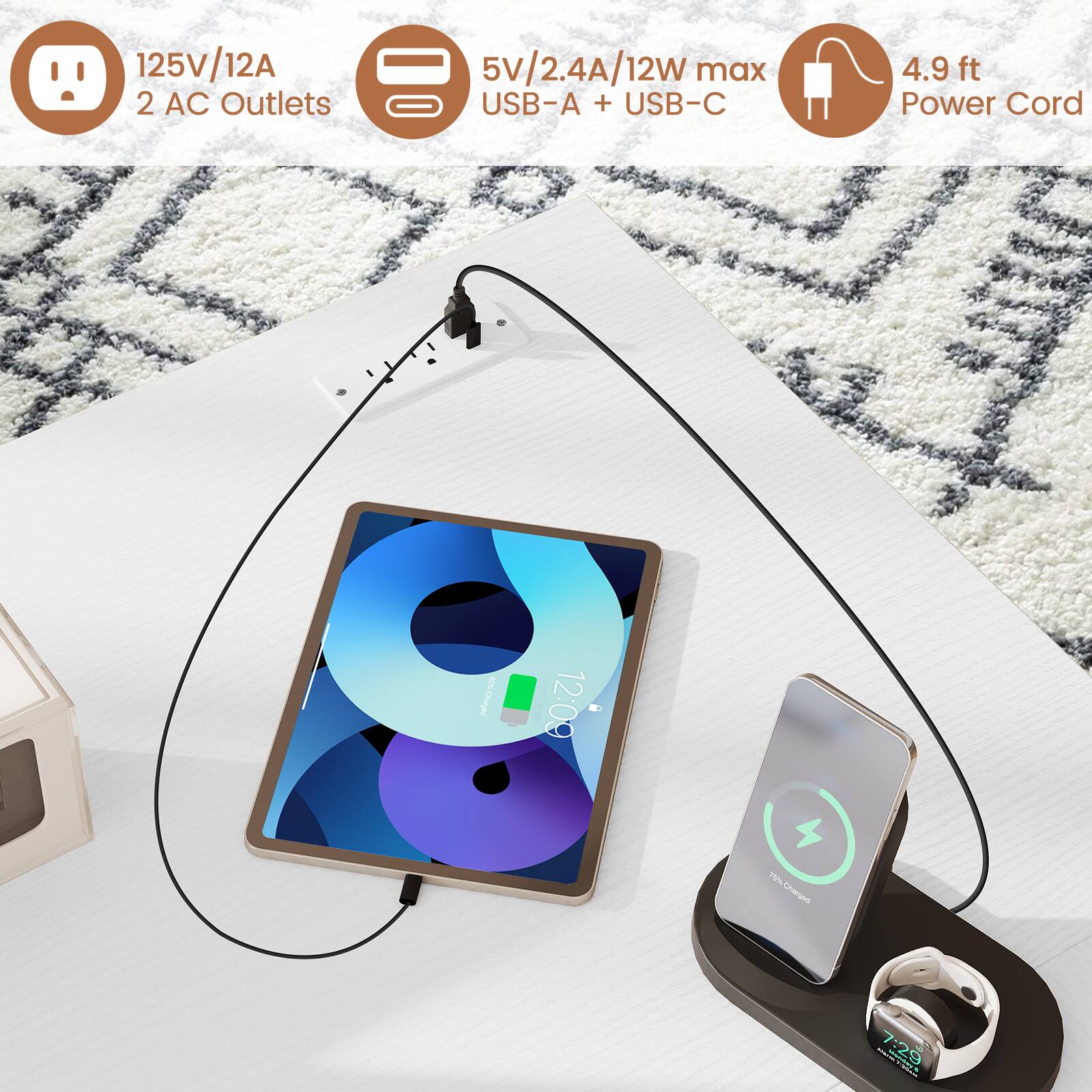 125V/12A 2 AC Outlets, 5v/2.4A/12W max USB-A + USB-C, 4.9 ft Power Cord, 70% Charged, 12:09, 7+