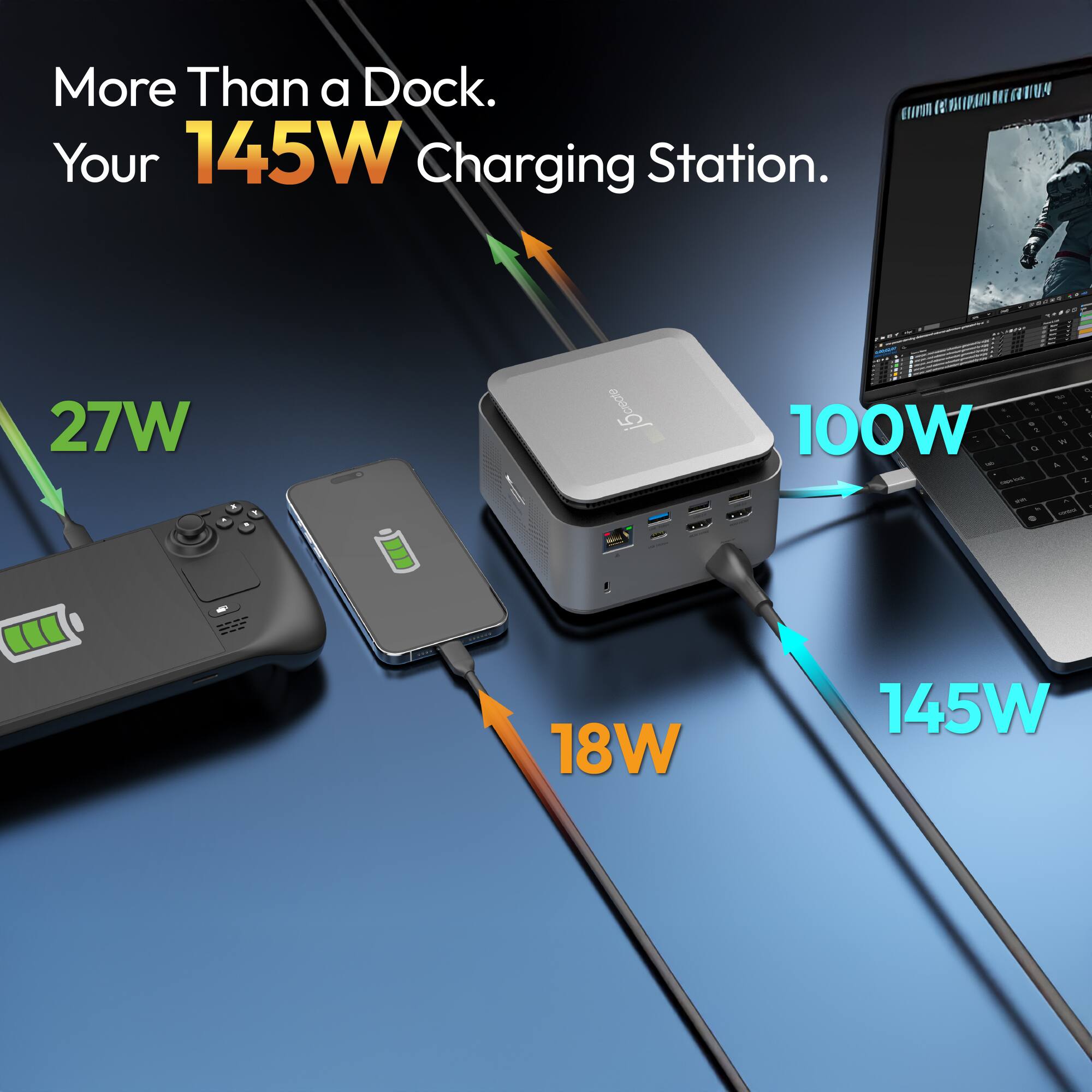 More Than a Dock.  
Your 145W Charging Station.  

27W  
100W  
18W  
145W