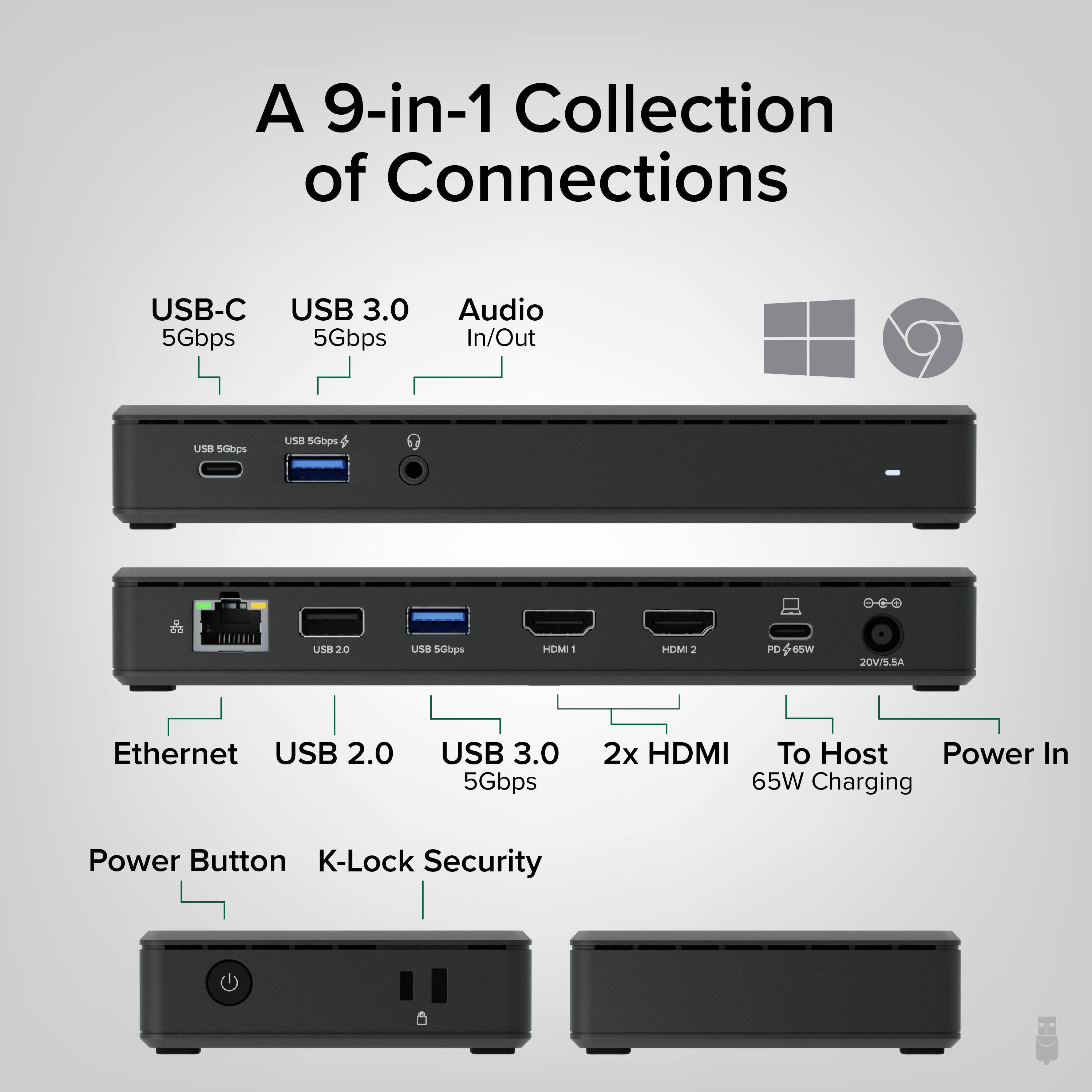 A 9-in-1 Collection of Connections

USB-C 5Gbps
USB 3.0 5Gbps
Audio In/Out
USB 2.0
USB 3.0 5Gbps
2x HDMI
PD 65W
Ethernet
USB 2.0
USB 3.0 5Gbps
To Host
Power In 65W Charging
Power Button
K-Lock Security