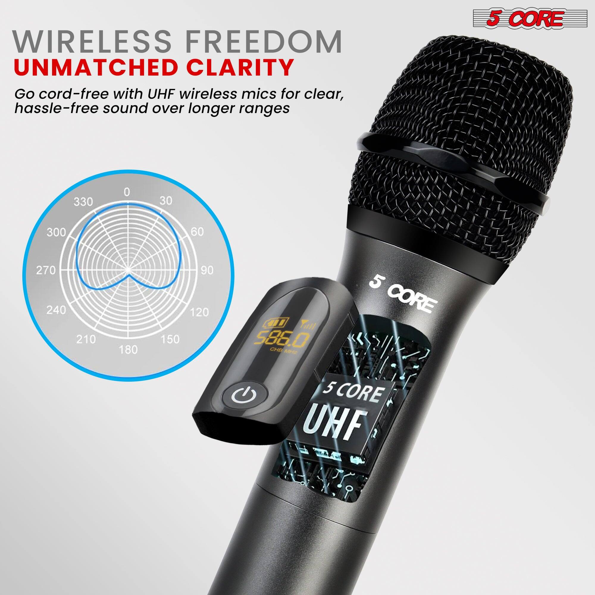 WIRELESS FREEDOM UNMATCHED CLARITY
Go cord-free with UHF wireless mics for clear, hassle-free sound over longer ranges
5 CORE
330 0 30 300 60 270 240 210 180 90 120 150
"Tall 586.0 CHIE AG 5 CORE 5 CORE UHF