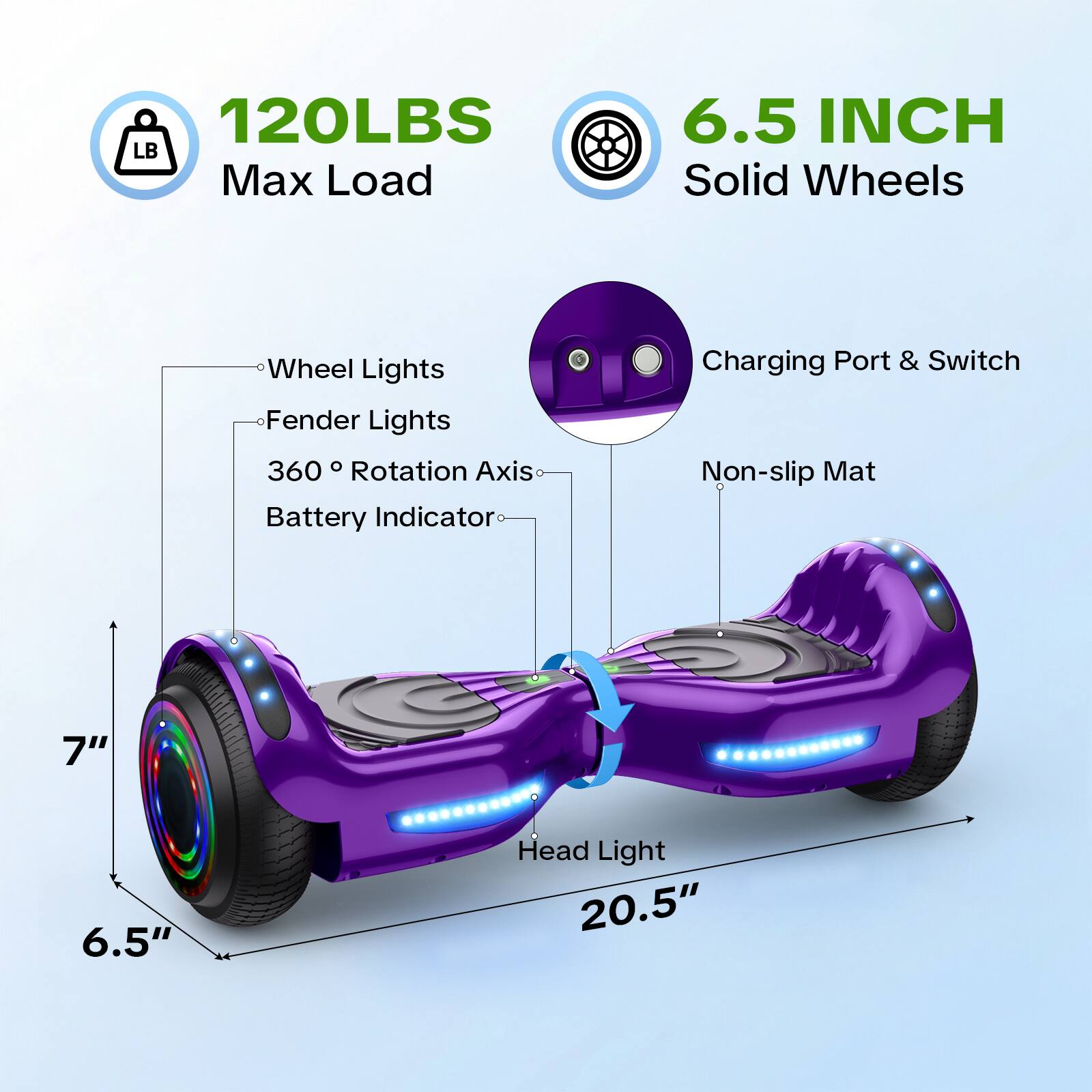 120LBS Max Load  
6.5 INCH Solid Wheels  
Wheel Lights  
Fender Lights  
360° Rotation Axis  
Battery Indicator  
Charging Port & Switch  
Non-slip Mat  
7"  
6.5"  
Head Light 20.5"