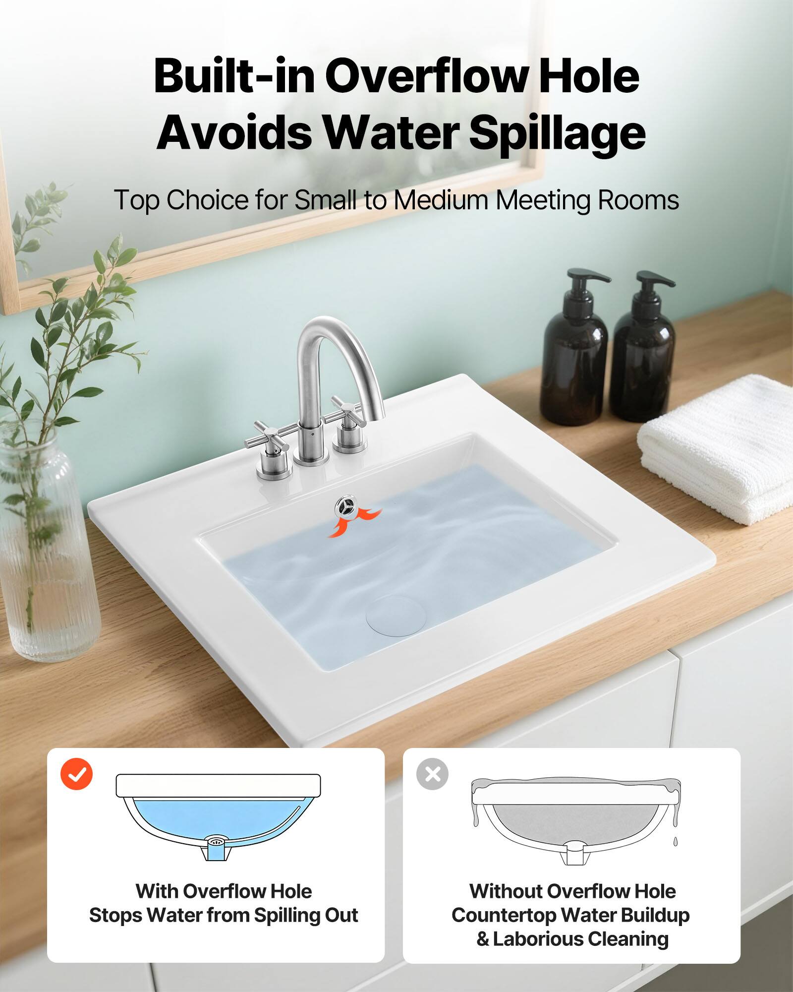 Built-in Overflow Hole Avoids Water Spillage  
Top Choice for Small to Medium Meeting Rooms  

With Overflow Hole Stops Water from Spilling Out  

Without Overflow Hole Countertop Water Buildup & Laborious Cleaning