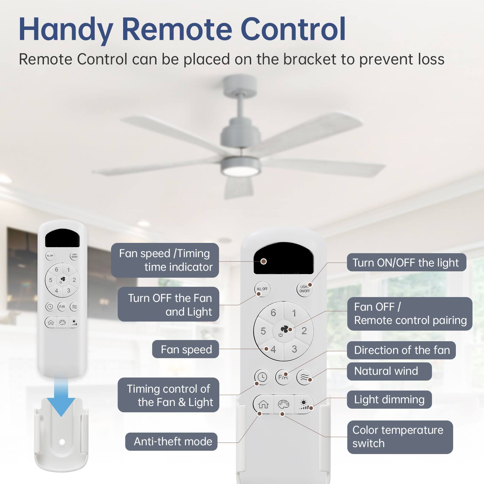 Handy Remote Control  
Remote Control can be placed on the bracket to prevent loss

- Fan speed / Timing time indicator
- Turn OFF the Fan and Light
- Fan speed
- Timing control of the Fan & Light
- Anti-theft mode
- Turn ON/OFF the light
- Fan OFF / Remote control pairing
- Direction of the fan
- Natural wind
- Light dimming
- Color temperature switch