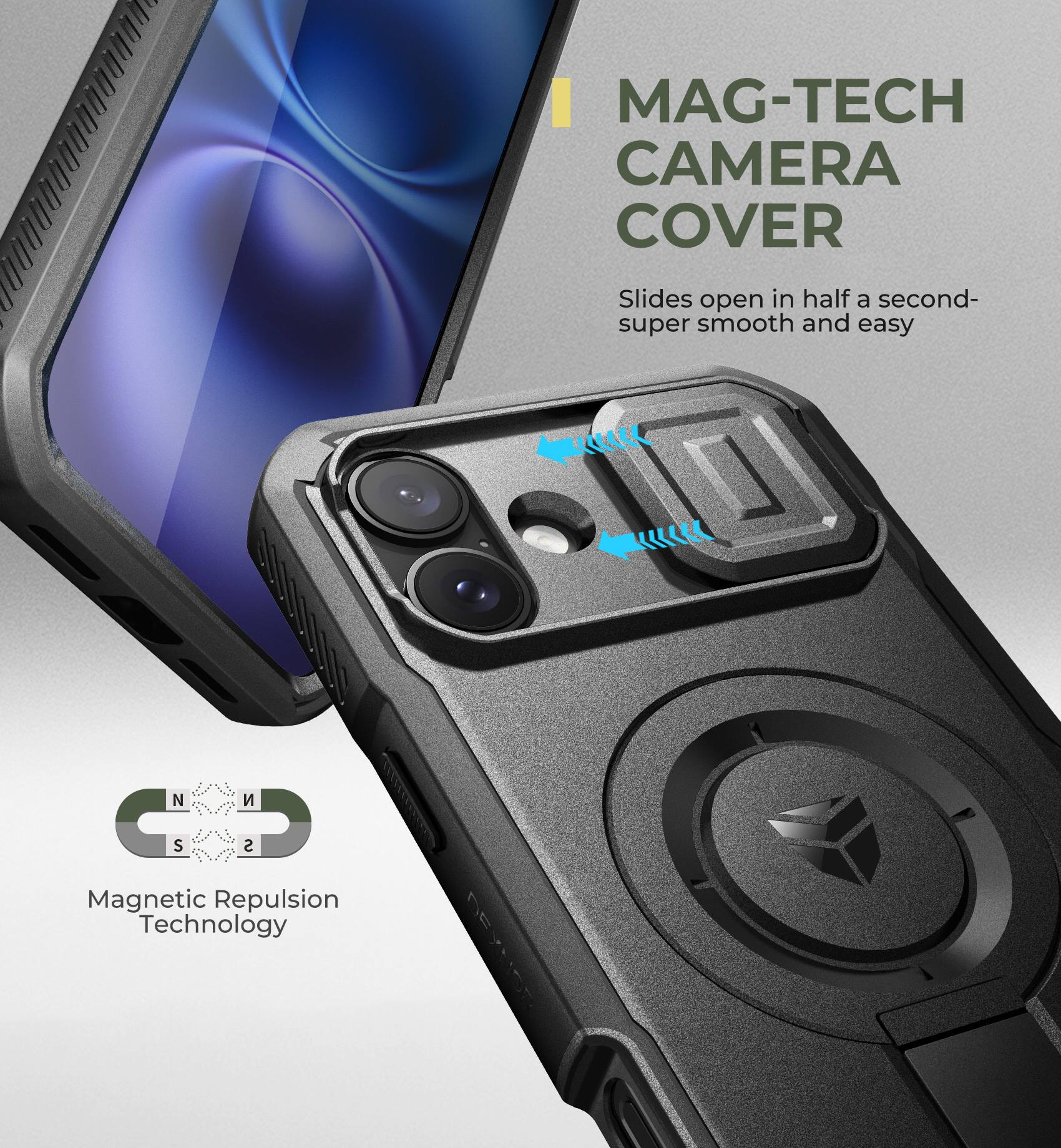 MAG-TECH CAMERA COVER, Slides open in half a second- super smooth and easy, Magnetic Repulsion Technology