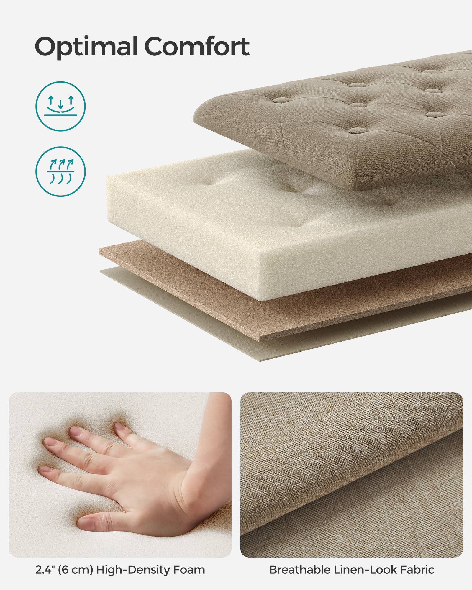 Optimal Comfort

2.4" (6 cm) High-Density Foam

Breathable Linen-Look Fabric