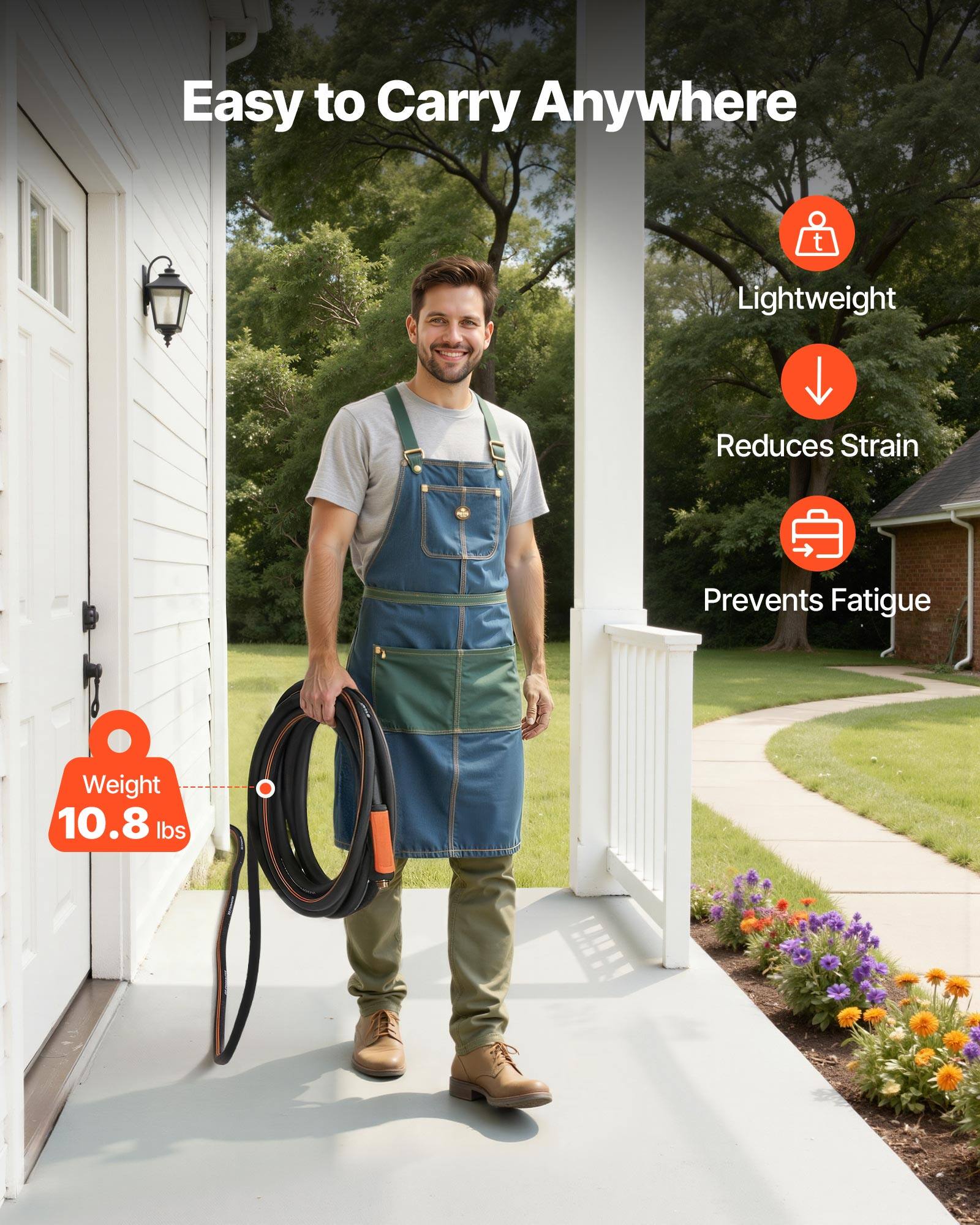 Easy to Carry Anywhere  
Lightweight  
Reduces Strain  
Prevents Fatigue  
Weight: 10.8 lbs