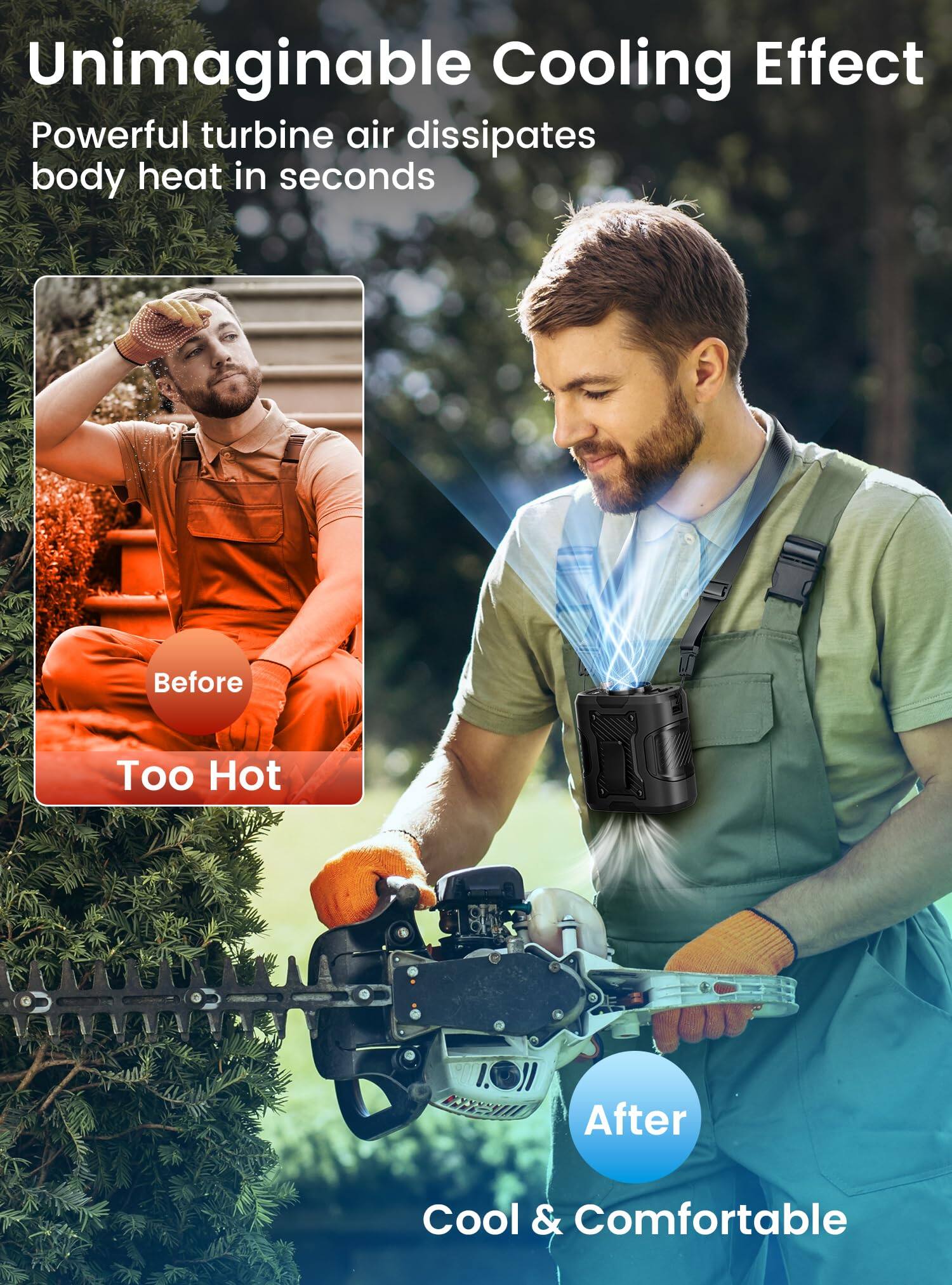 Unimaginable Cooling Effect  
Powerful turbine air dissipates body heat in seconds  

Before  
Too Hot  

After  
Cool & Comfortable