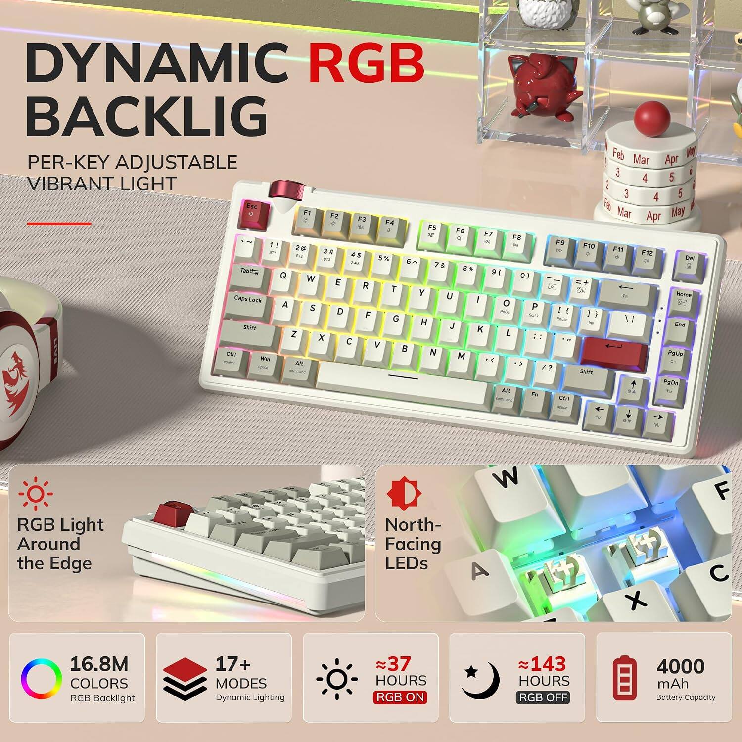 DYNAMIC RGB BACKLIGHT  
PER-KEY ADJUSTABLE  
VIBRANT LIGHT  

RGB Light Around the Edge  
North-Facing LEDs  

16.8M COLORS RGB Backlight  
17+ MODES Dynamic Lighting  
37 HOURS RGB ON  
143 HOURS RGB OFF  
4000 mAh Battery Capacity