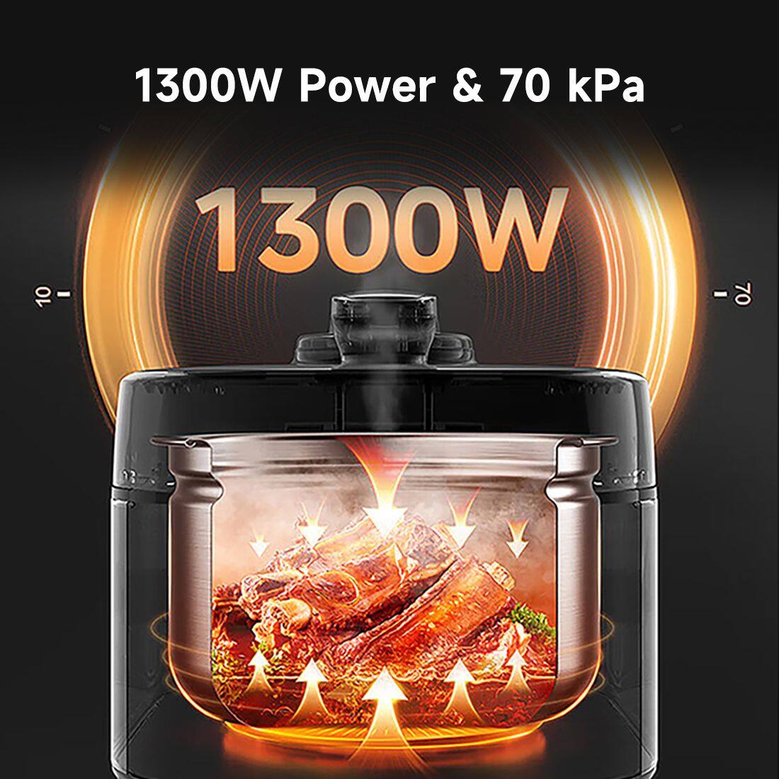 1300W Power & 70 kPa