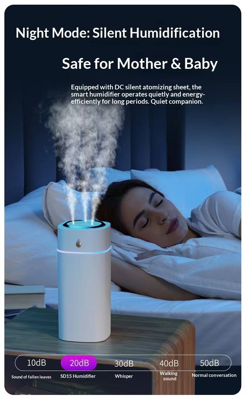 Night Mode: Silent Humidification  
Safe for Mother & Baby  

Equipped with DC silent atomizing sheet, the smart humidifier operates quietly and energy-efficiently for long periods. Quiet companion.  

10dB Sound of fallen leaves  
20dB SD15 Humidifier  
30dB Whisper  
40dB Walking sound  
50dB Normal conversation