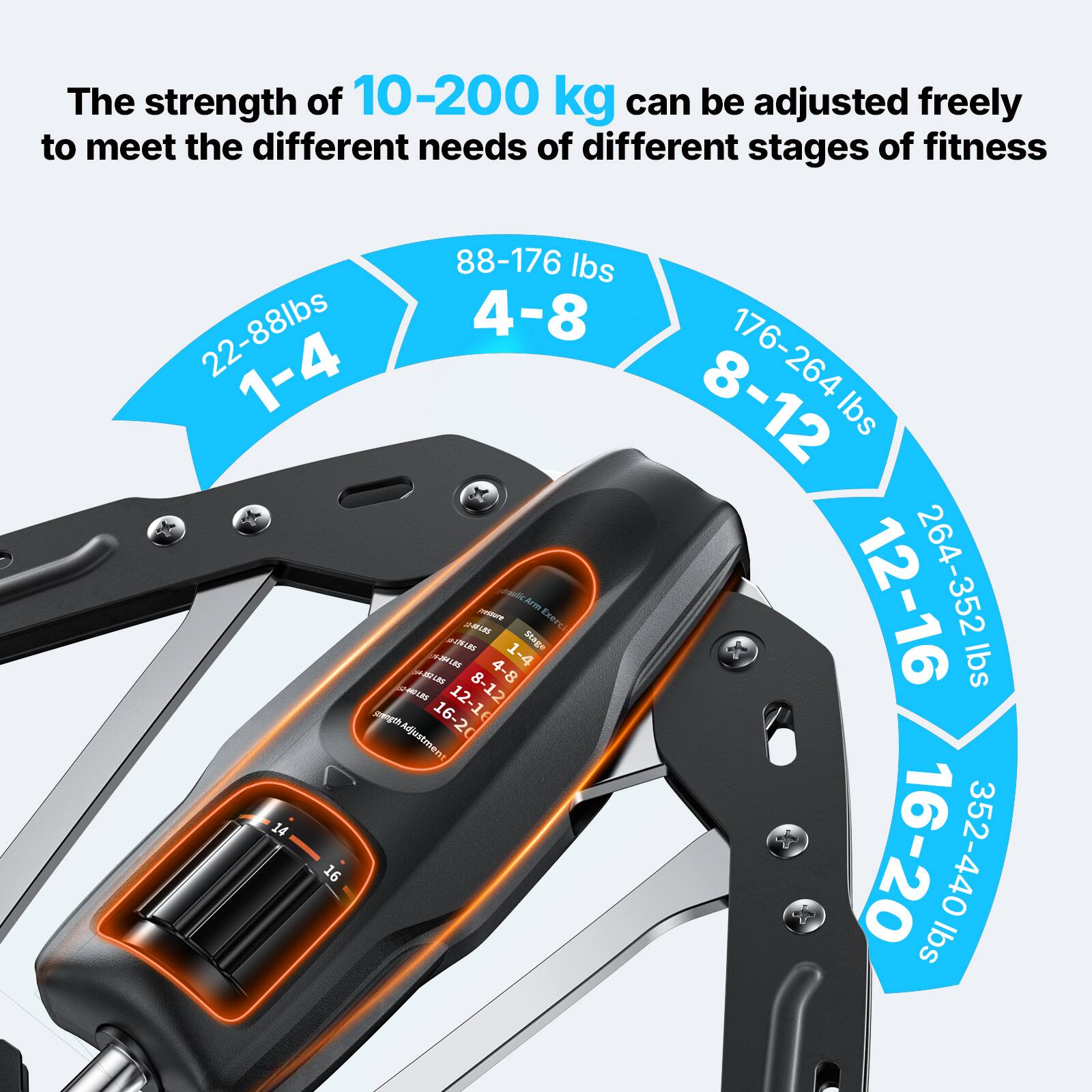 The strength of 10-200 kg can be adjusted freely to meet the different needs of different stages of fitness

88-176 lbs 4-8  
22-88 lbs 1-4  
176-264 lbs 8-12  
264-352 lbs 12-16  
352-440 lbs 16-20