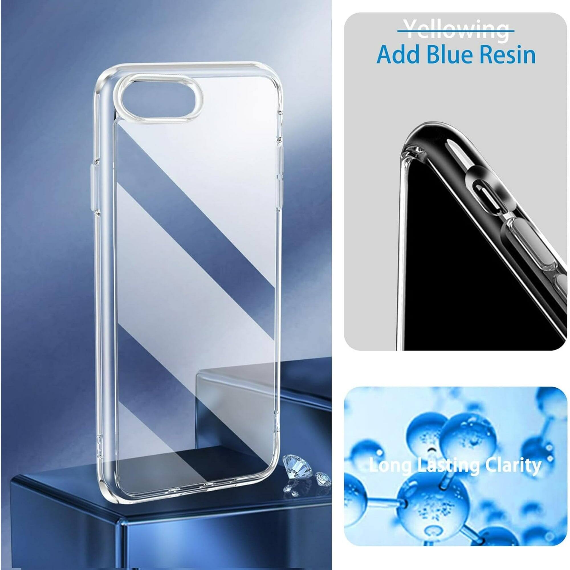 Yellowing Add Blue Resin, Long Lasting Clarity