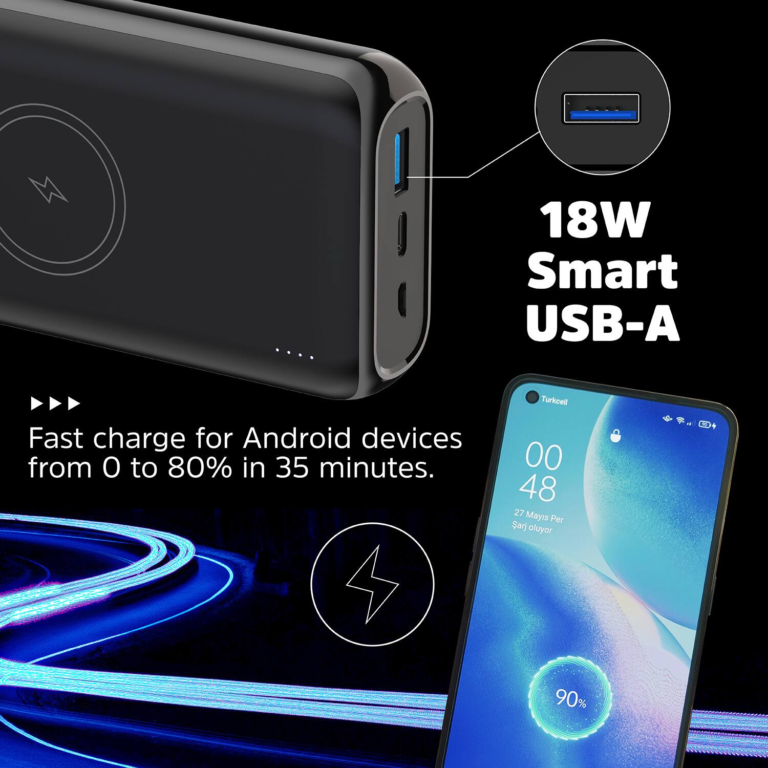 18W Smart USB-A, Fast charge for Android devices from 0 to 80% in 35 minutes. 00 48 27 Mayis Per Sarj oluyor .. 90%