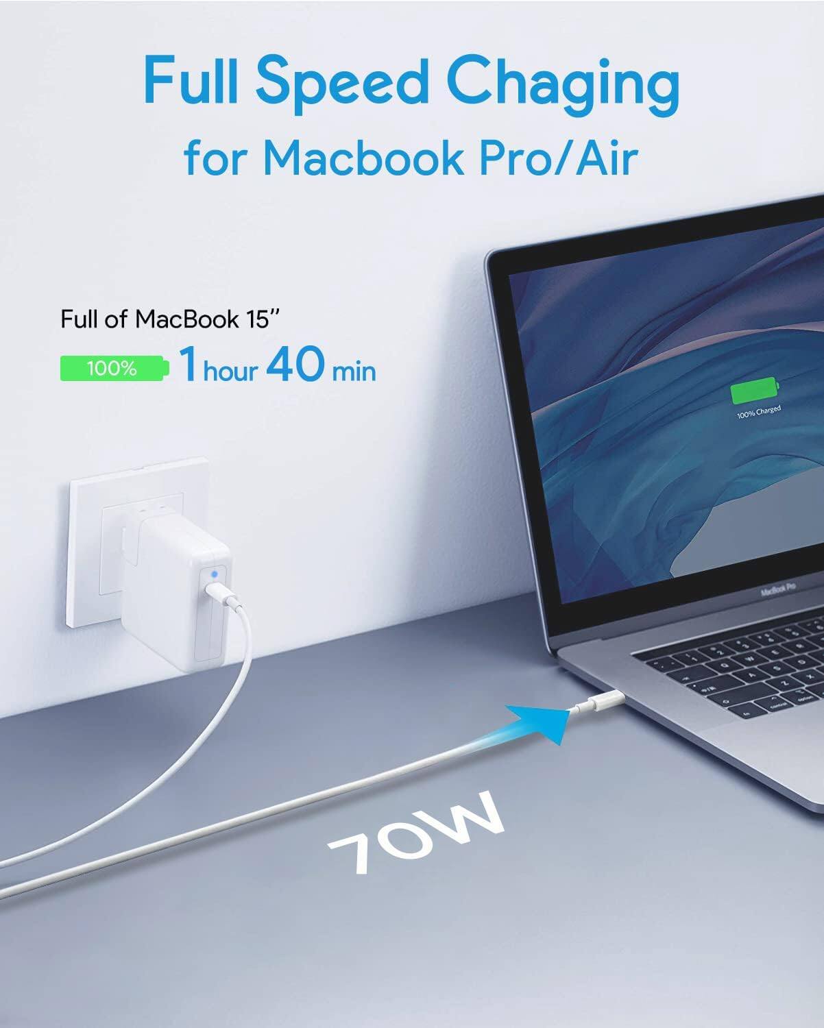 Full Speed Charging for MacBook Pro/Air  
Full of MacBook 15"  
100% in 1 hour 40 min  
100% Charged  
70W