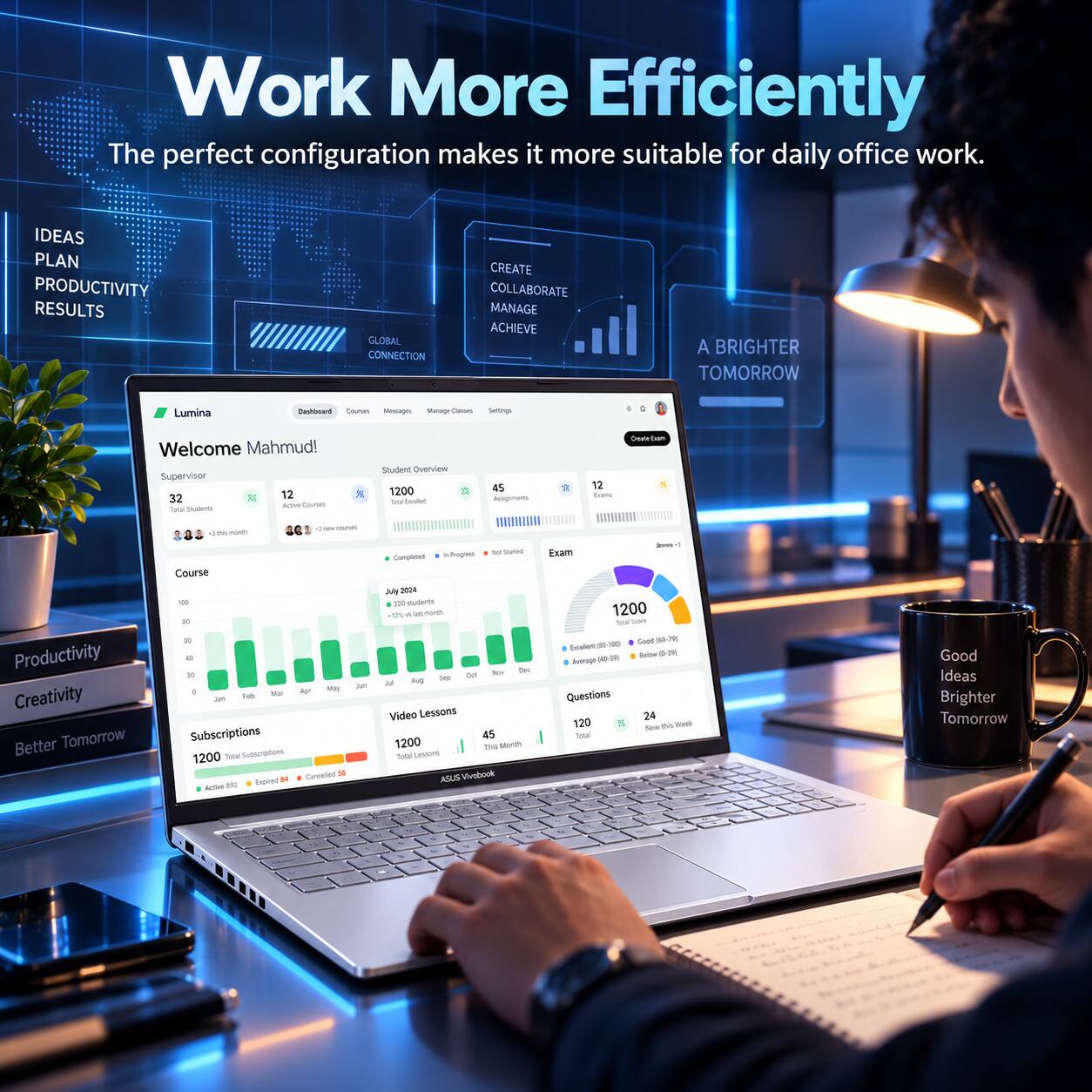 Work More Efficiently  
The perfect configuration makes it more suitable for daily office work.

IDEAS PLAN PRODUCTIVITY RESULTS  
GLOBAL CONNECTION  
CREATE COLLABORATE MANAGE ACHIEVE  
A BRIGHTER TOMORROW

Lumina  
Dashboard Courses Messages Manage Classes Settings

Welcome Mahmud!  
Supervisor 32 12 lide Courses Total Students  
Student Overview 1200 Total trooted  
45 Assignments  
12 trans  
Contain han N

Productivity Creativity Better Tomorrow

80 <199 counes month Course to 30 at 30 May Jun 0 Mar Apr SH Reb Subscriptions 1200 Total Subscriptions Expired Cancelled Active  
In.Progress Storted Completed 2004 520 ptudents & And Sor Dec Sep Oct JUL Aug Video Lessons 45 1200 This Month Total Lessons ASUS Vivabook  
2000 a Exam 1200 Total Soon Good 50 19 Excelent 100 felow 0  
Average (40-99) Questions 24 120 DE New this Week Total

Good Ideas Brighter Tomorrow

% - %