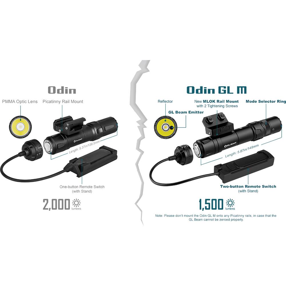 Odin PMMA Optic Lens Picatinny Rail Mount  
Odin GL M Reflector  
New MLOK Rail Mount with 2 Tightening Screws  
Mode Selector Ring  
GL Beam Emitter  

Length: 5.37" / 136.5mm  
One-button Remote Switch (with Stand)  
2,000 lumens  

Length: 5.87" / 149mm  
Two-button Remote Switch (with Stand)  
1,500 lumens  

Note: Please don't mount the Odin GL M onto any Picatinny rails, in case that the GL Beam cannot be zeroed properly.