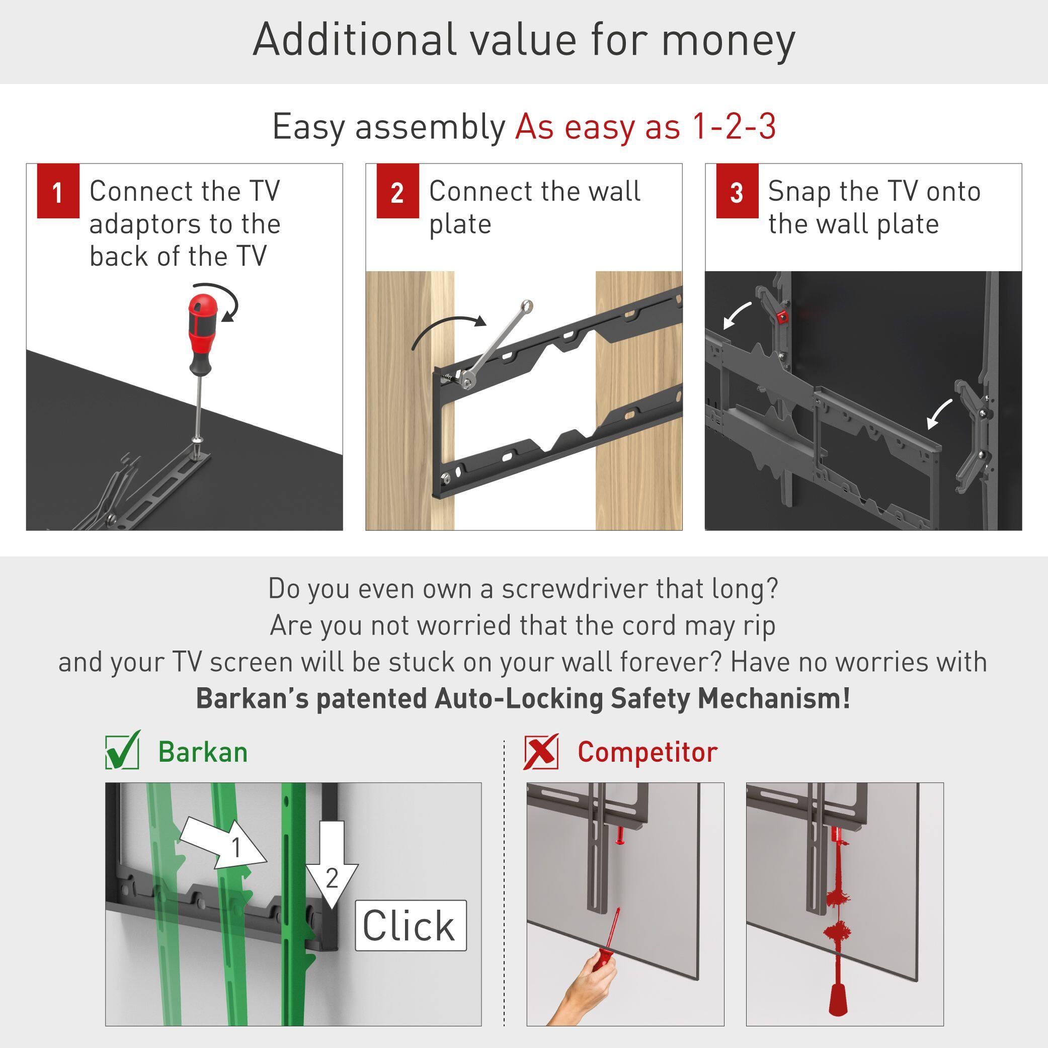 Additional value for money

Easy assembly As easy as 1-2-3

1. Connect the TV adaptors to the back of the TV
2. Connect the wall plate
3. Snap the TV onto the wall plate

Do you even own a screwdriver that long? Are you not worried that the cord may rip and your TV screen will be stuck on your wall forever? Have no worries with Barkan's patented Auto-Locking Safety Mechanism!

Barkan Competitor

1. Click