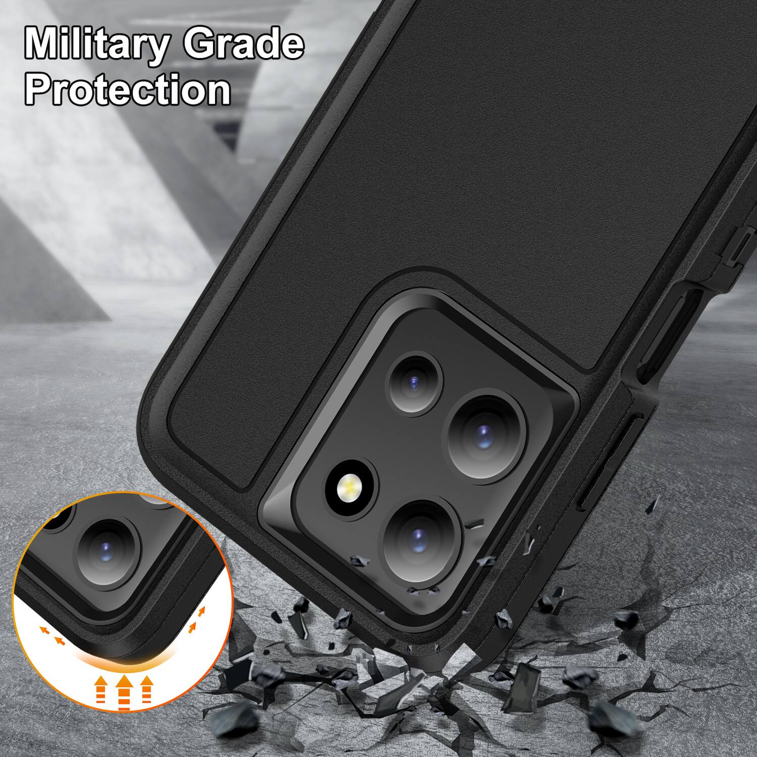 Military Grade Protection