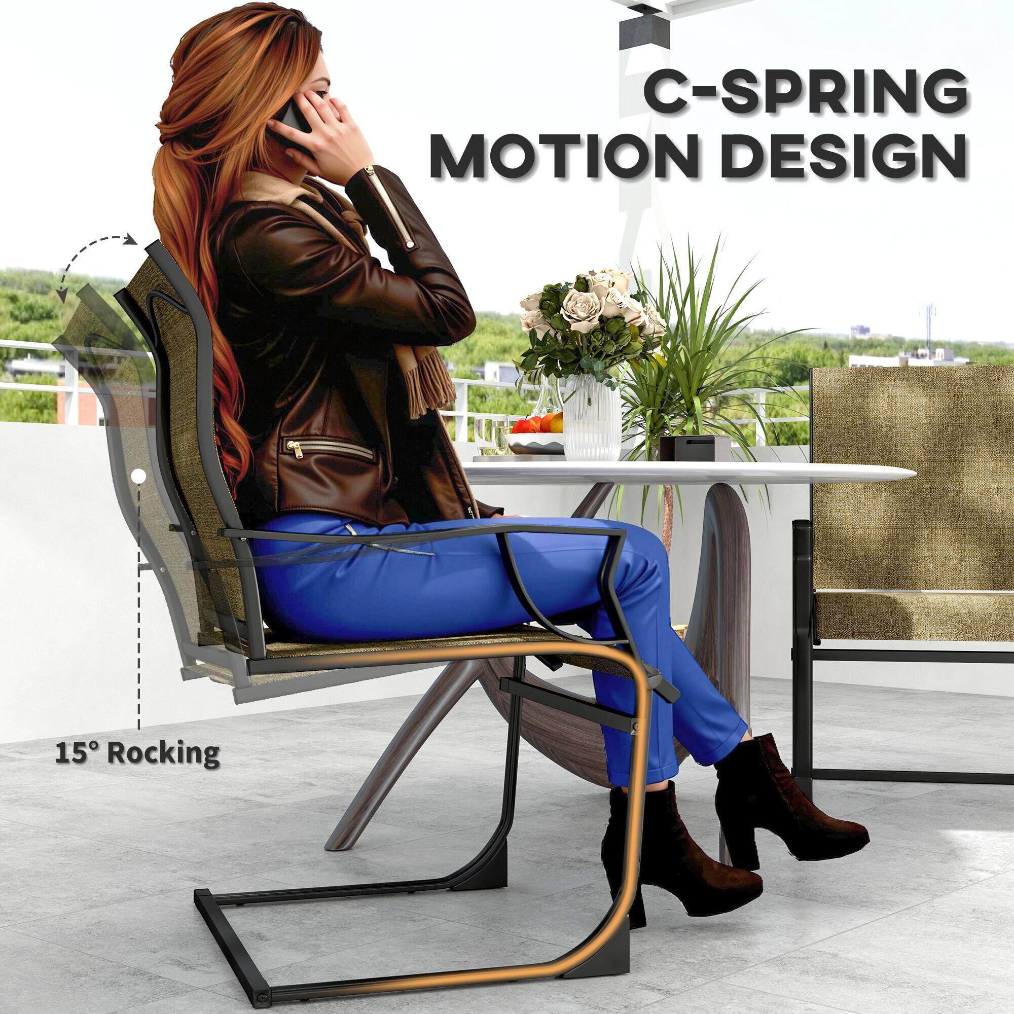 C-SPRING MOTION DESIGN

15° Rocking