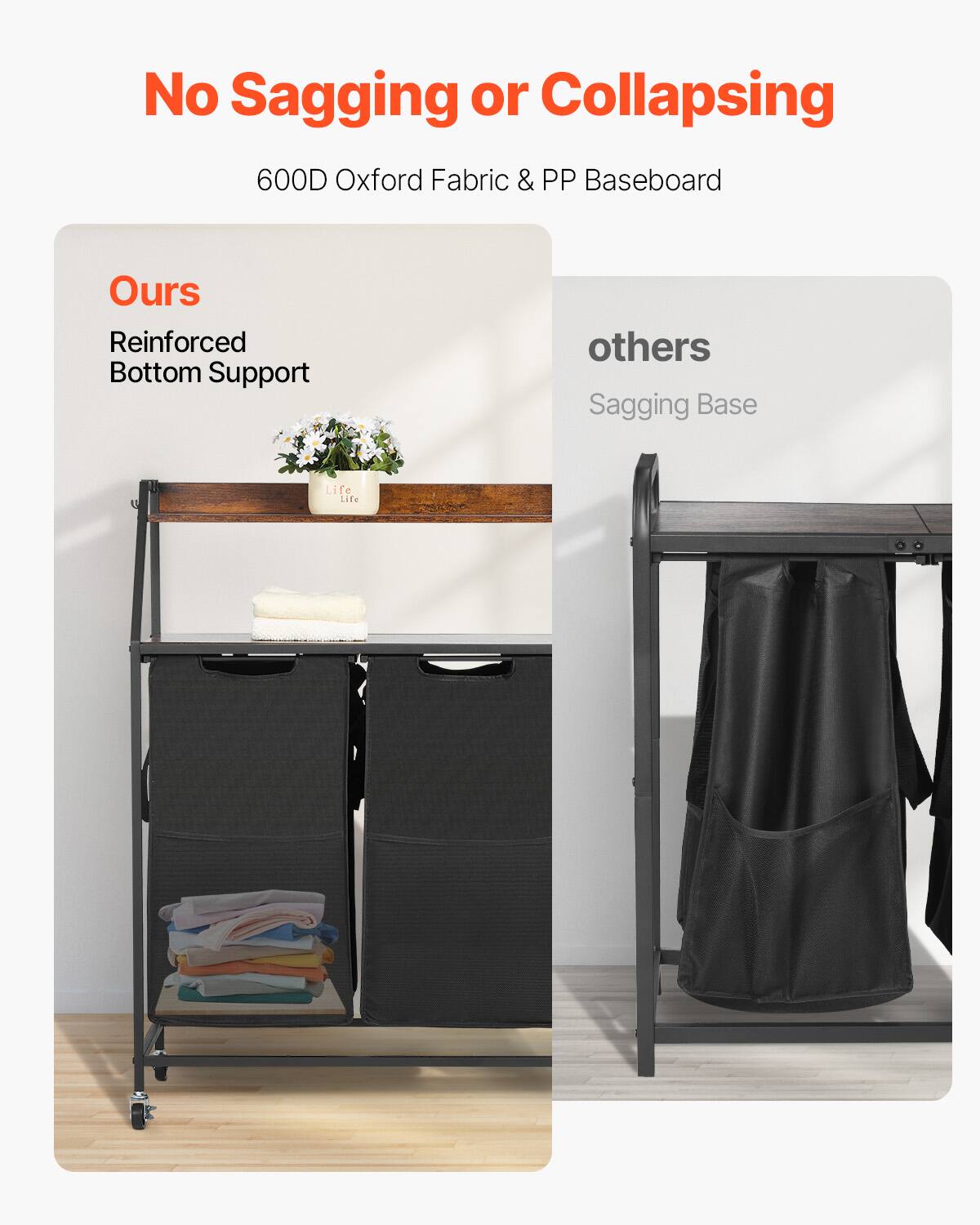 No Sagging or Collapsing

600D Oxford Fabric & PP Baseboard

Ours
Reinforced Bottom Support

others
Sagging Base