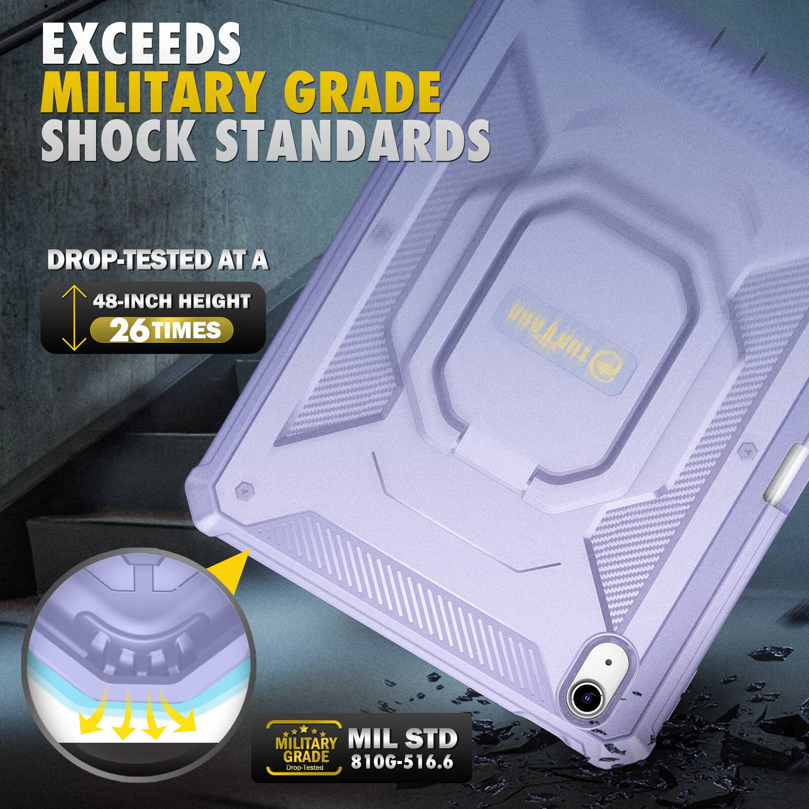 EXCEEDS MILITARY GRADE SHOCK STANDARDS  
DROP-TESTED AT A 48-INCH HEIGHT 26 TIMES  
MILITARY MIL STD GRADE 810G-516.6