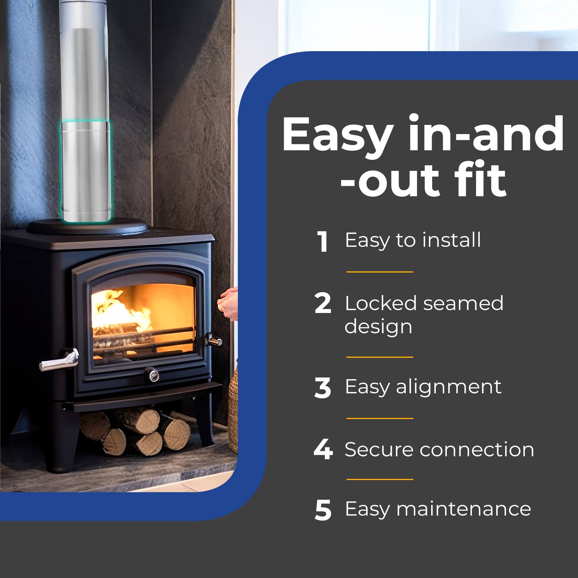 Easy in-and-out fit

1. Easy to install
2. Locked seamed design
3. Easy alignment
4. Secure connection
5. Easy maintenance