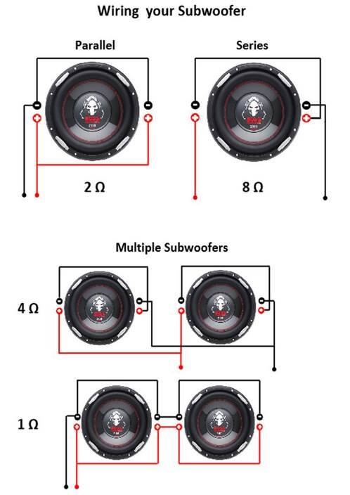 Wiring your Subwoofer

Parallel
2 Ω

Series
8 Ω

Multiple Subwoofers

4 Ω

1 Ω