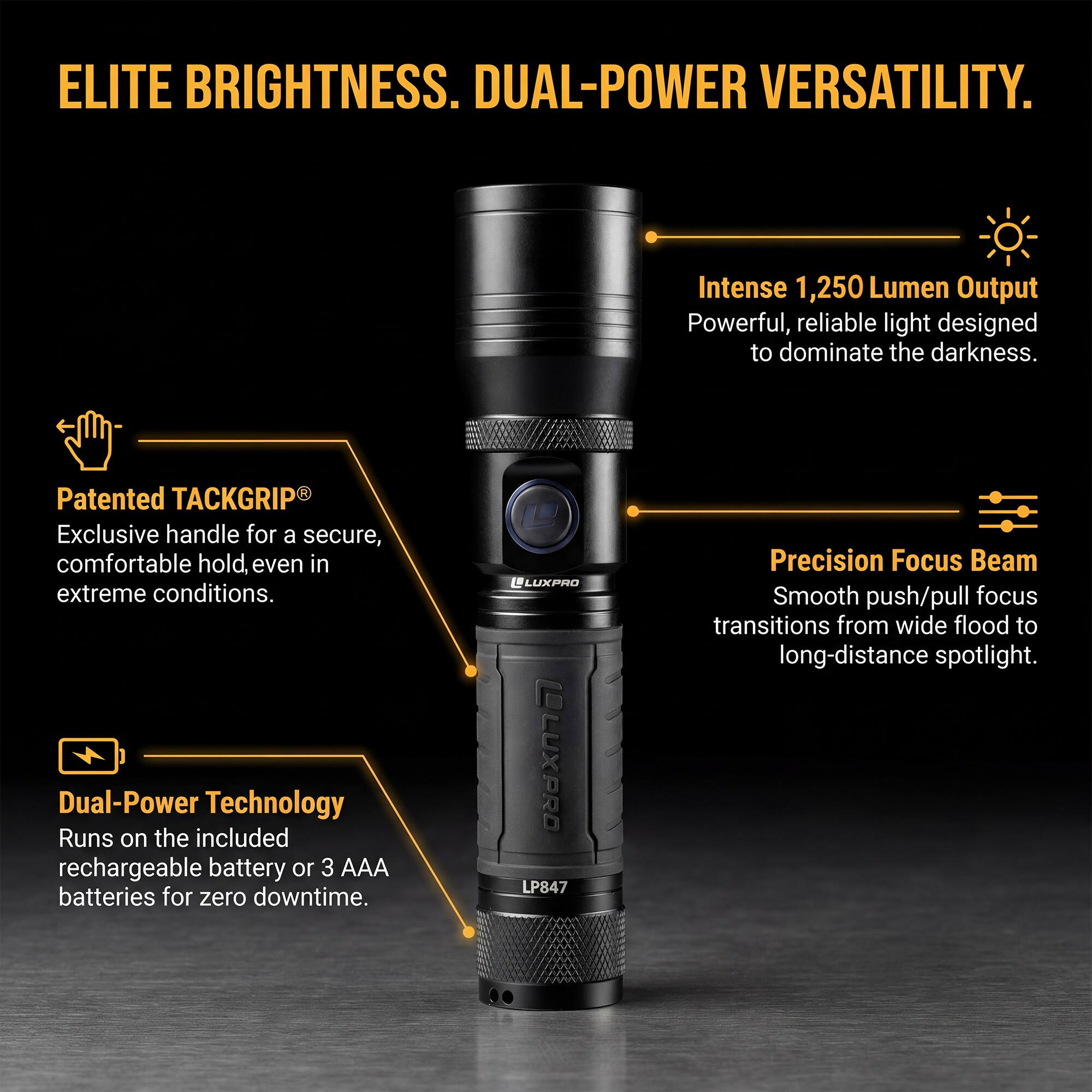 ELITE BRIGHTNESS. DUAL-POWER VERSATILITY.

Intense 1,250 Lumen Output
Powerful, reliable light designed to dominate the darkness.

Patented TACKGRIP®
Exclusive handle for a secure, comfortable hold, even in extreme conditions.

Dual-Power Technology
Runs on the included rechargeable battery or 3 AAA batteries for zero downtime.

Precision Focus Beam
Smooth push/pull focus transitions from wide flood to long-distance spotlight.