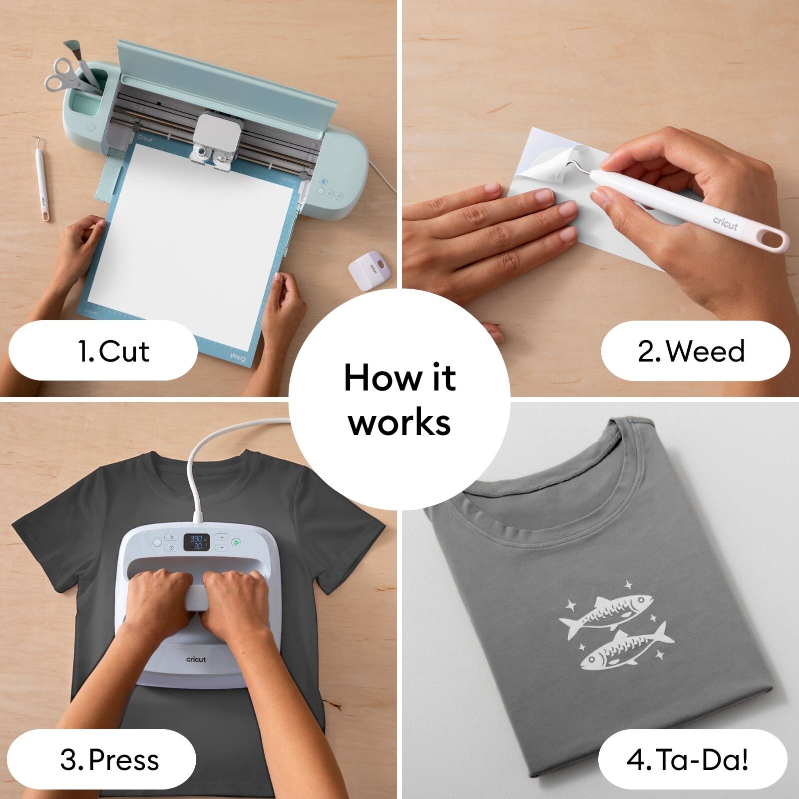 1. Cut  
2. Weed  
3. Press  
4. Ta-Da!  

How it works