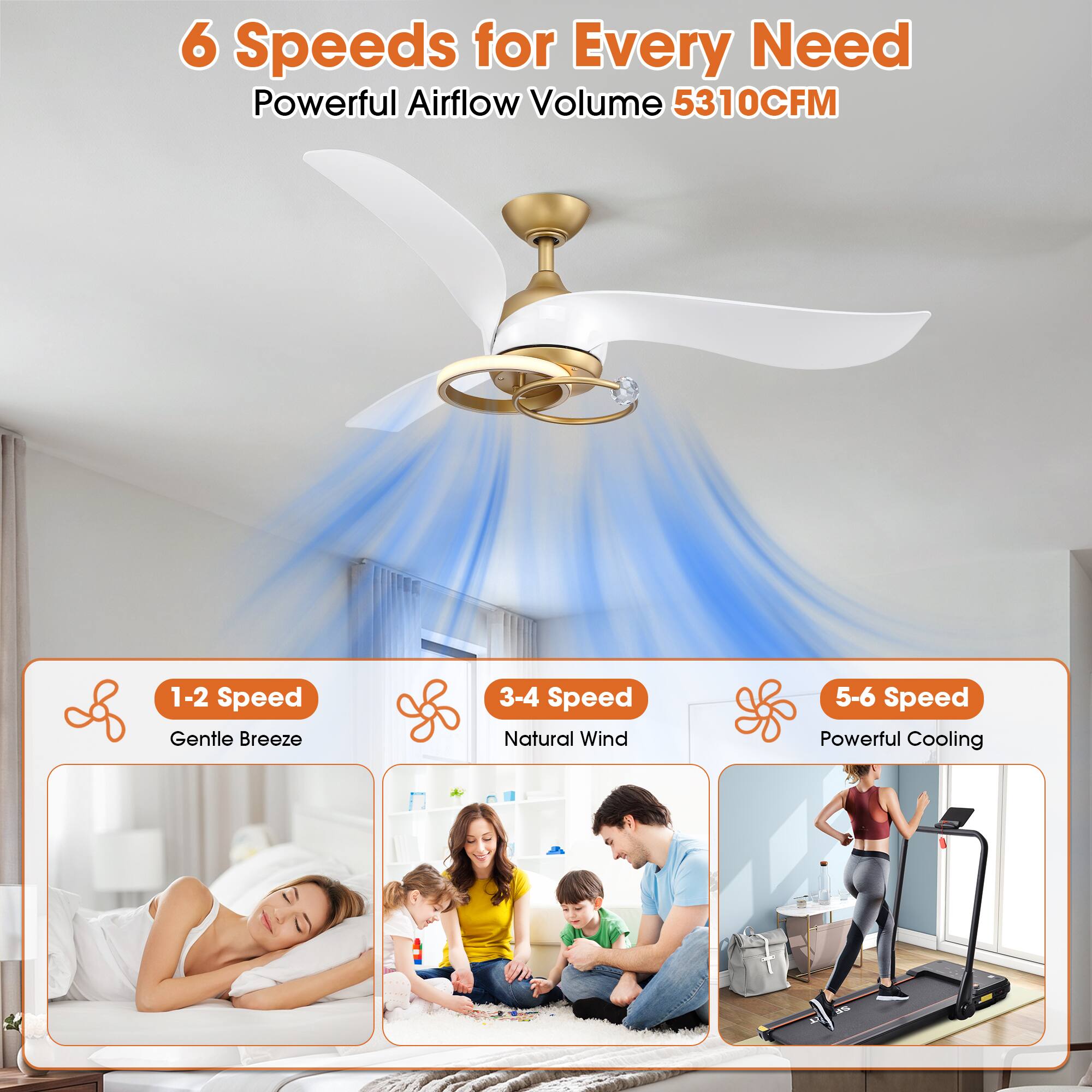 6 Speeds for Every Need  
Powerful Airflow Volume 5310CFM  

1-2 Speed: Gentle Breeze  
3-4 Speed: Natural Wind  
5-6 Speed: Powerful Cooling