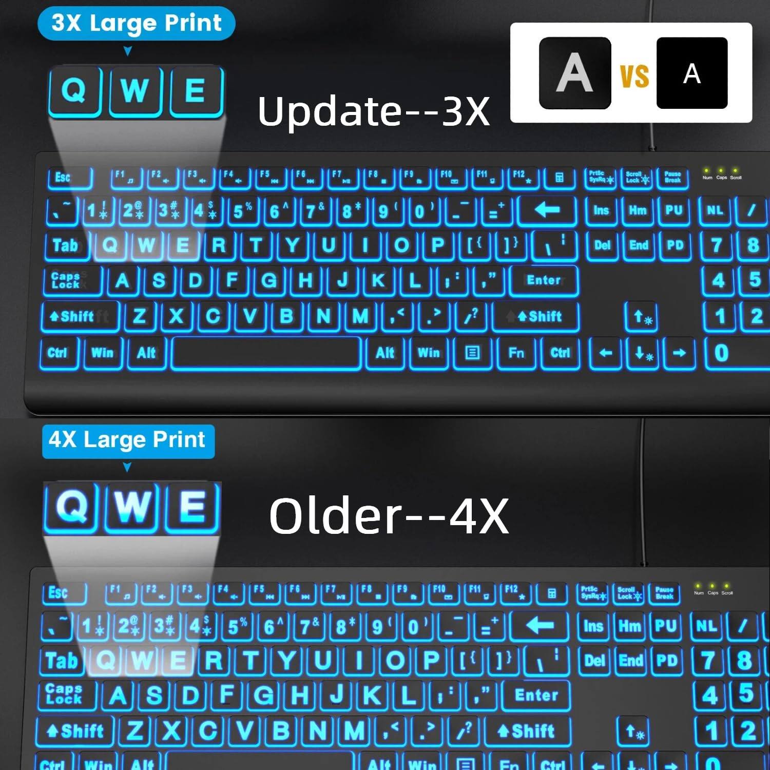 3X Large Print  
Update--3X  
Q W E  
Esc F1 F2 F3 F4 F5 F6 F7 F8 F9 F10 F11 F12  
1 2 3 4 5 6 7 8 9 0 - = Backspace  
Tab Q W E R T Y U I O P [ ] \  
Caps Lock A S D F G H J K L ; ' Enter  
Shift Z X C V B N M , . / Shift  
Ctrl Win Alt Spacebar Alt Win Fn Ctrl  
Ins Hm PU NL / 7 8 9 0 - = Backspace  
Del End PD 4 5 6 7 8 9 0 - = Backspace  

4X Large Print  
Older--4X  
Q W E  
Esc F1 F2 F3 F4 F5 F6 F7 F8 F9 F10 F11 F12  
1 2 3 4 5 6 7 8 9 0 - = Backspace  
Tab Q W E R T Y U I O P [ ] \  
Caps Lock A S D F G H J K L ;