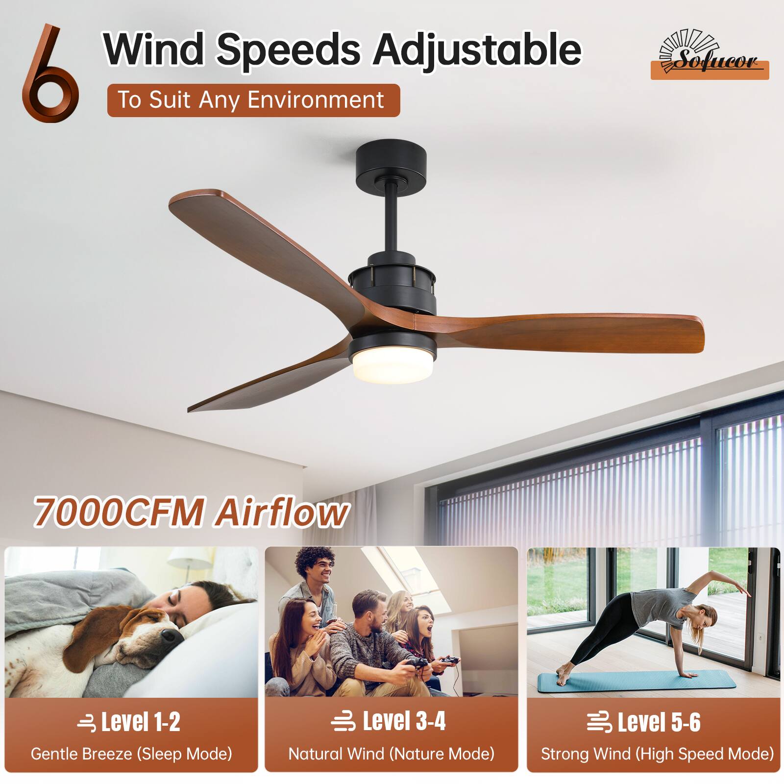 Wind Speeds Adjustable 6 To Suit Any Environment  
7000CFM Airflow  
JU Level 1-2 Gentle Breeze (Sleep Mode)  
Level 3-4 Natural Wind (Nature Mode)  
Level 5-6 Strong Wind (High Speed Mode)
