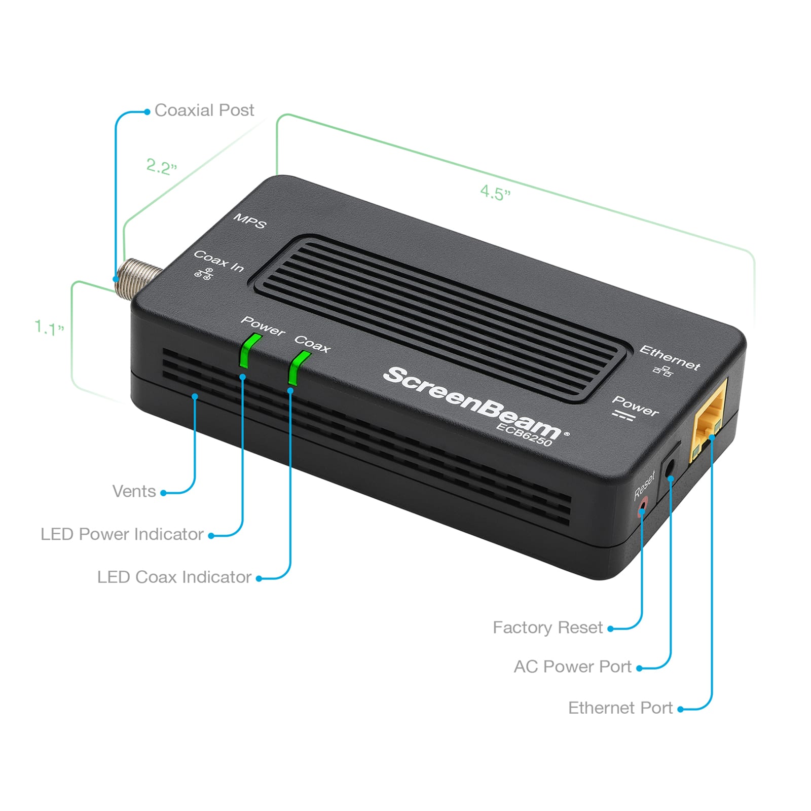 ScreenBeam Bonded MoCA 2.5 Network hotsell Adapter