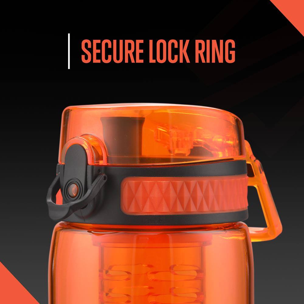 SECURE LOCK RING