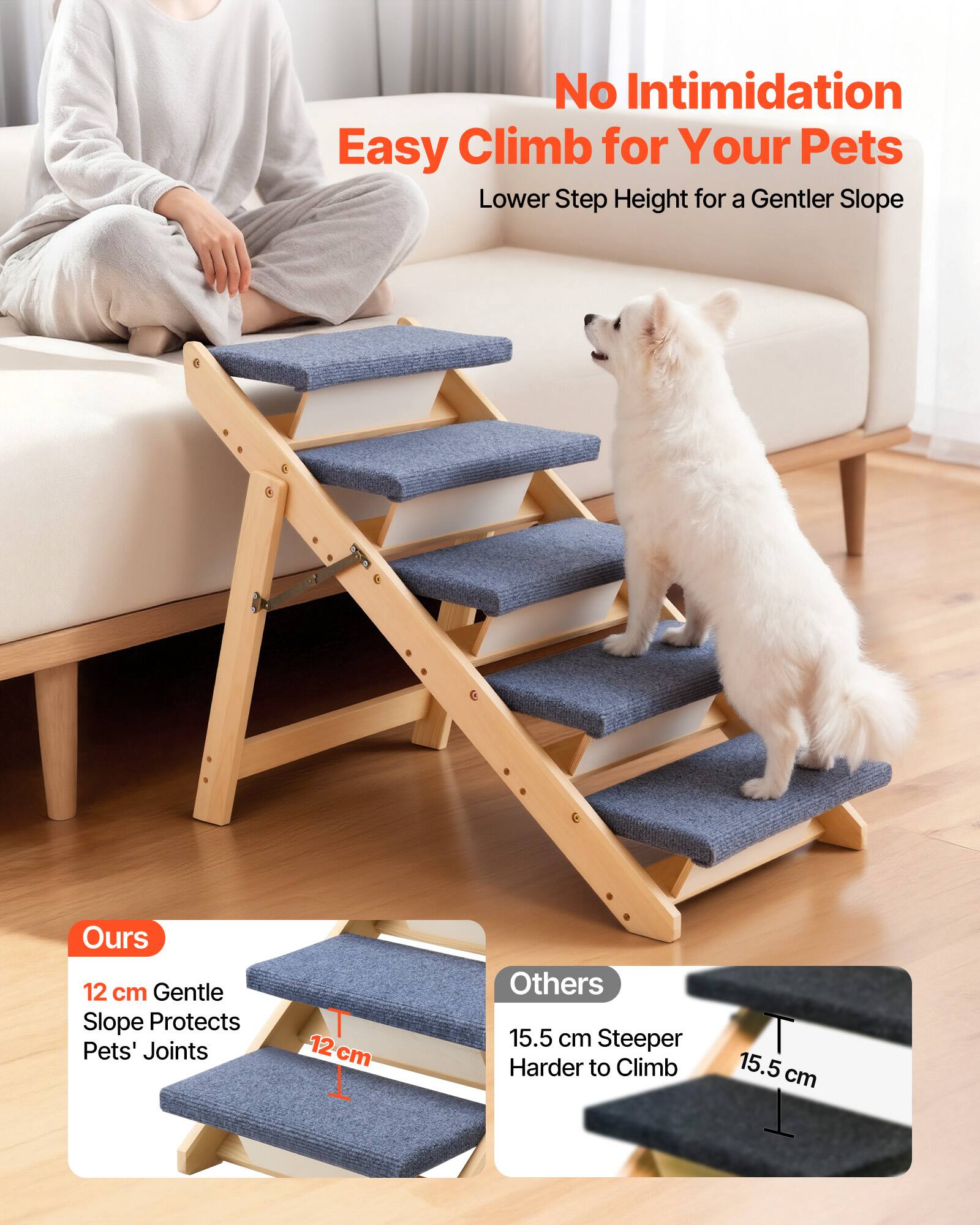 No Intimidation Easy Climb for Your Pets  
Lower Step Height for a Gentler Slope  

Ours  
12 cm Gentle Slope Protects Pets' Joints  

Others  
15.5 cm Steeper Harder to Climb