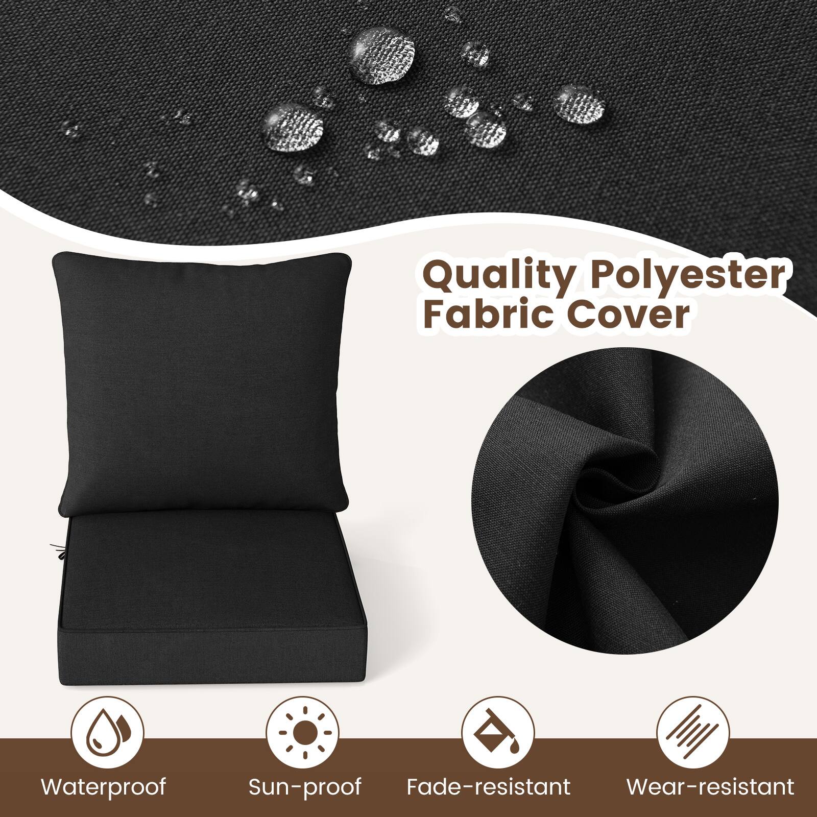 Quality Polyester Fabric Cover

- Waterproof
- Sun-proof
- Fade-resistant
- Wear-resistant